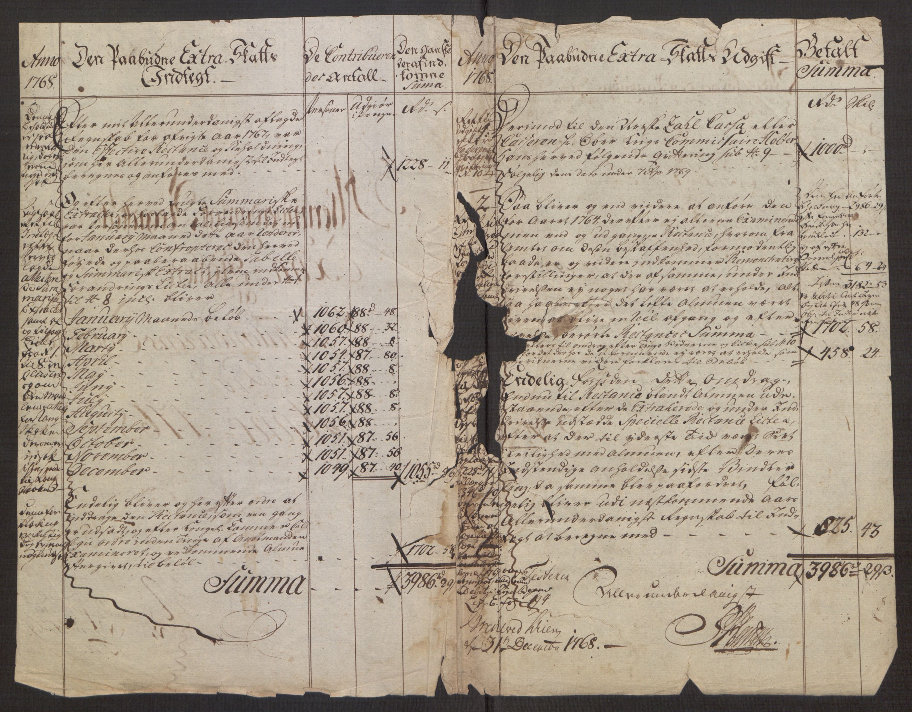 Rentekammeret inntil 1814, Reviderte regnskaper, Fogderegnskap, RA/EA-4092/R38/L2293: Ekstraskatten Øvre Telemark, 1762-1770, s. 103