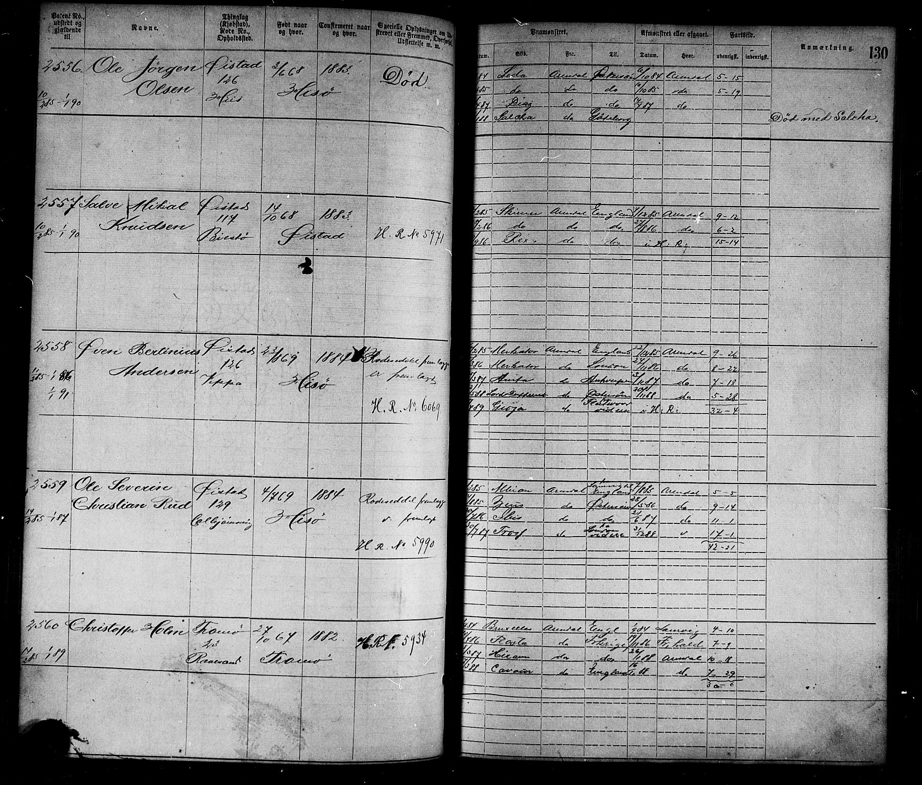 Arendal mønstringskrets, SAK/2031-0012/F/Fa/L0003: Annotasjonsrulle nr 1911-3827 med register, S-3, 1880-1892, s. 159