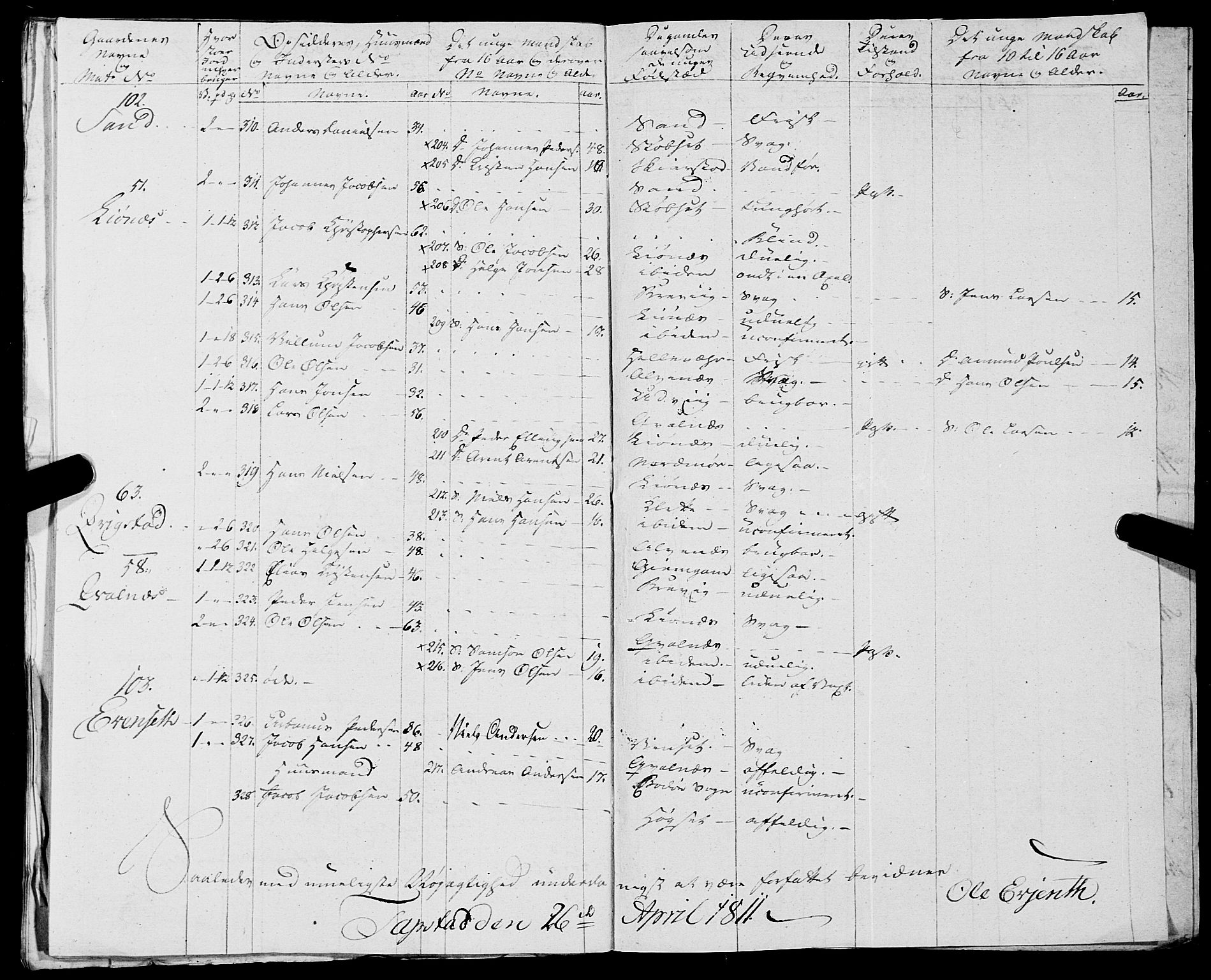 Fylkesmannen i Nordland, AV/SAT-A-0499/1.1/R/Ra/L0019: Innrulleringsmanntall for Skjerstad, 1808-1836, s. 174