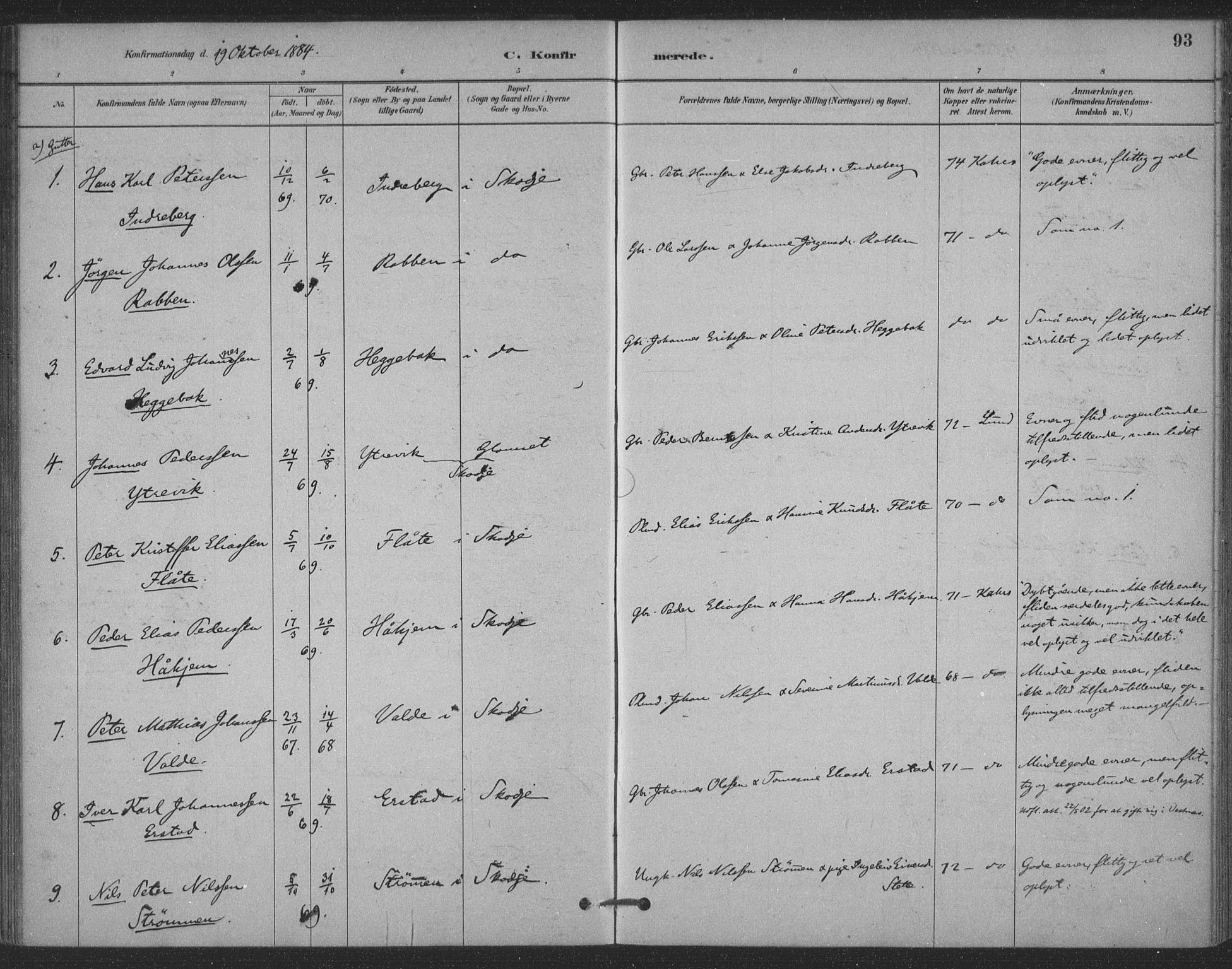 Ministerialprotokoller, klokkerbøker og fødselsregistre - Møre og Romsdal, SAT/A-1454/524/L0356: Ministerialbok nr. 524A08, 1880-1899, s. 93