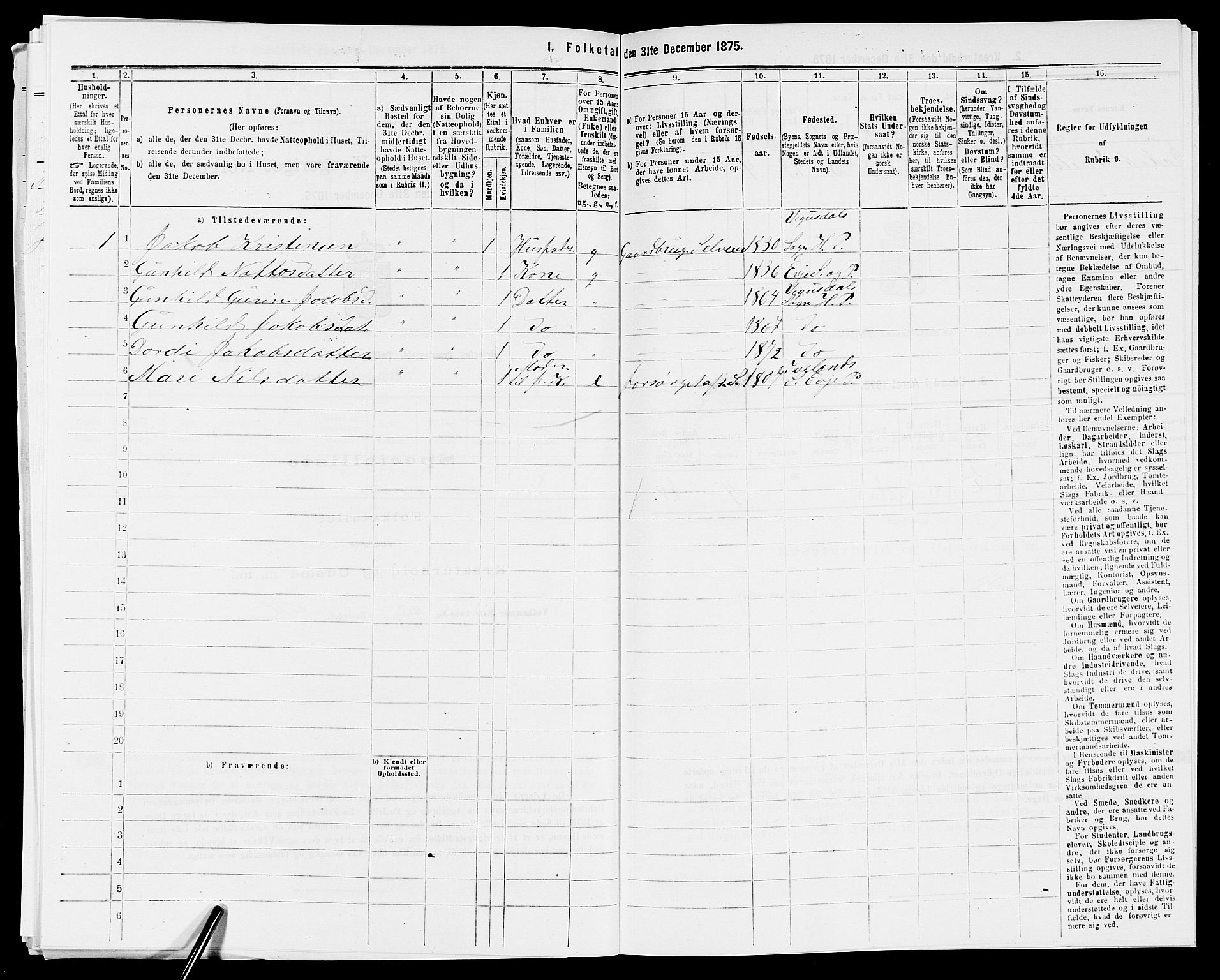 SAK, Folketelling 1875 for 0933P Herefoss prestegjeld, 1875, s. 375