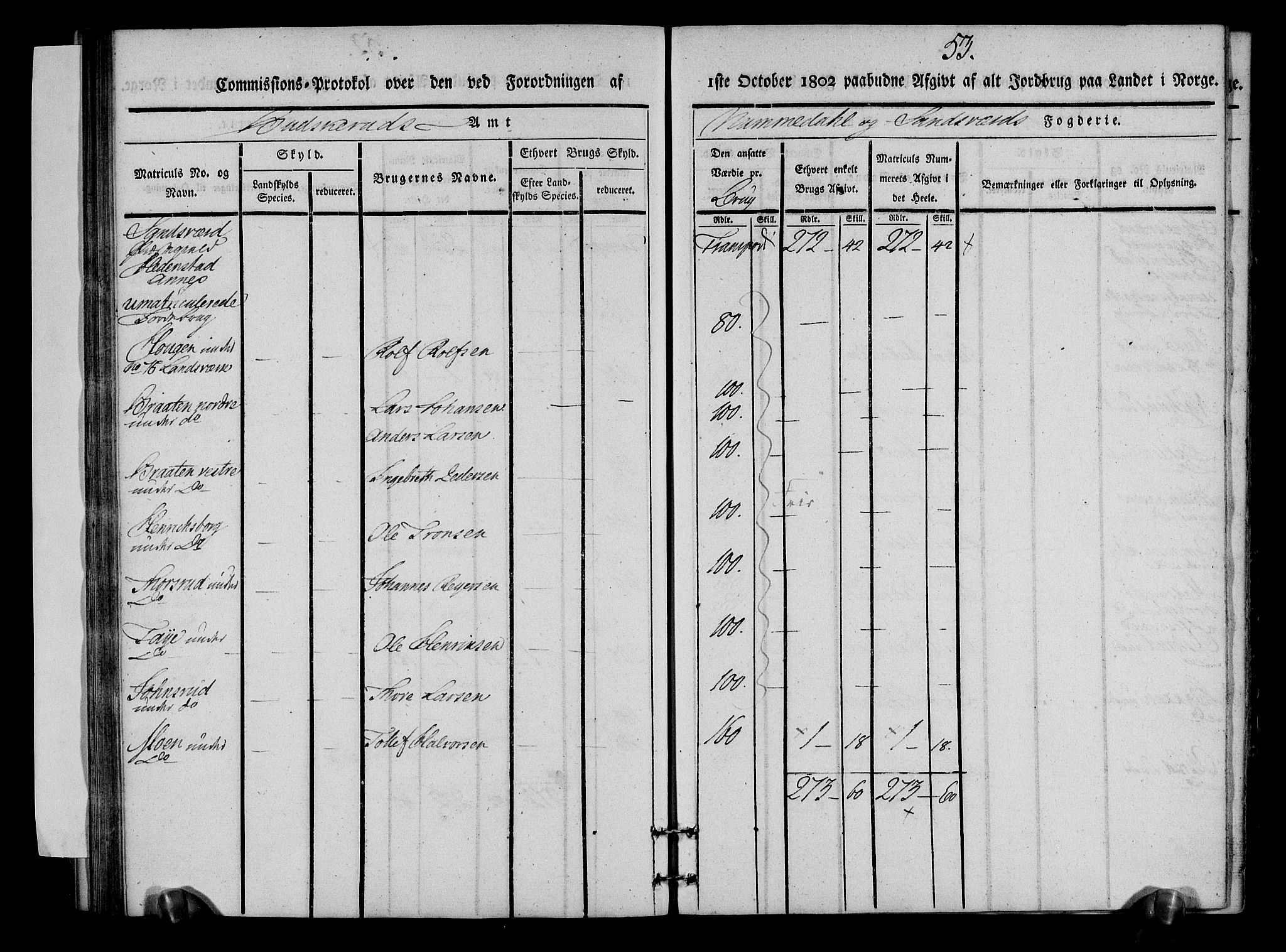 Rentekammeret inntil 1814, Realistisk ordnet avdeling, AV/RA-EA-4070/N/Ne/Nea/L0053: Numedal og Sandsvær fogderi. Kommisjonsprotokoll over matrikulerte jordbruk i Hedenstad anneks, 1803, s. 54