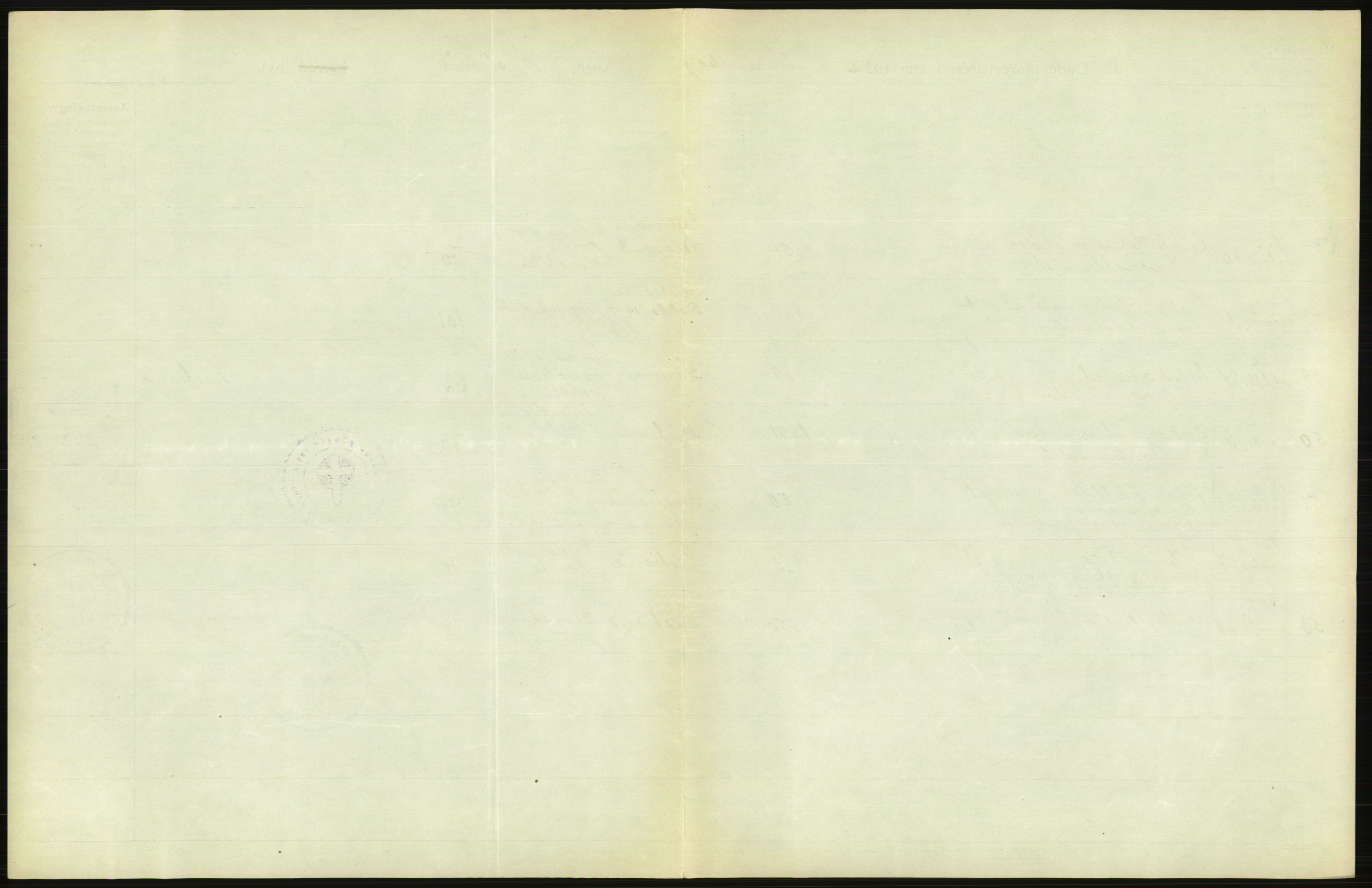 Statistisk sentralbyrå, Sosiodemografiske emner, Befolkning, AV/RA-S-2228/D/Df/Dfc/Dfcb/L0009: Kristiania: Døde, 1922, s. 323