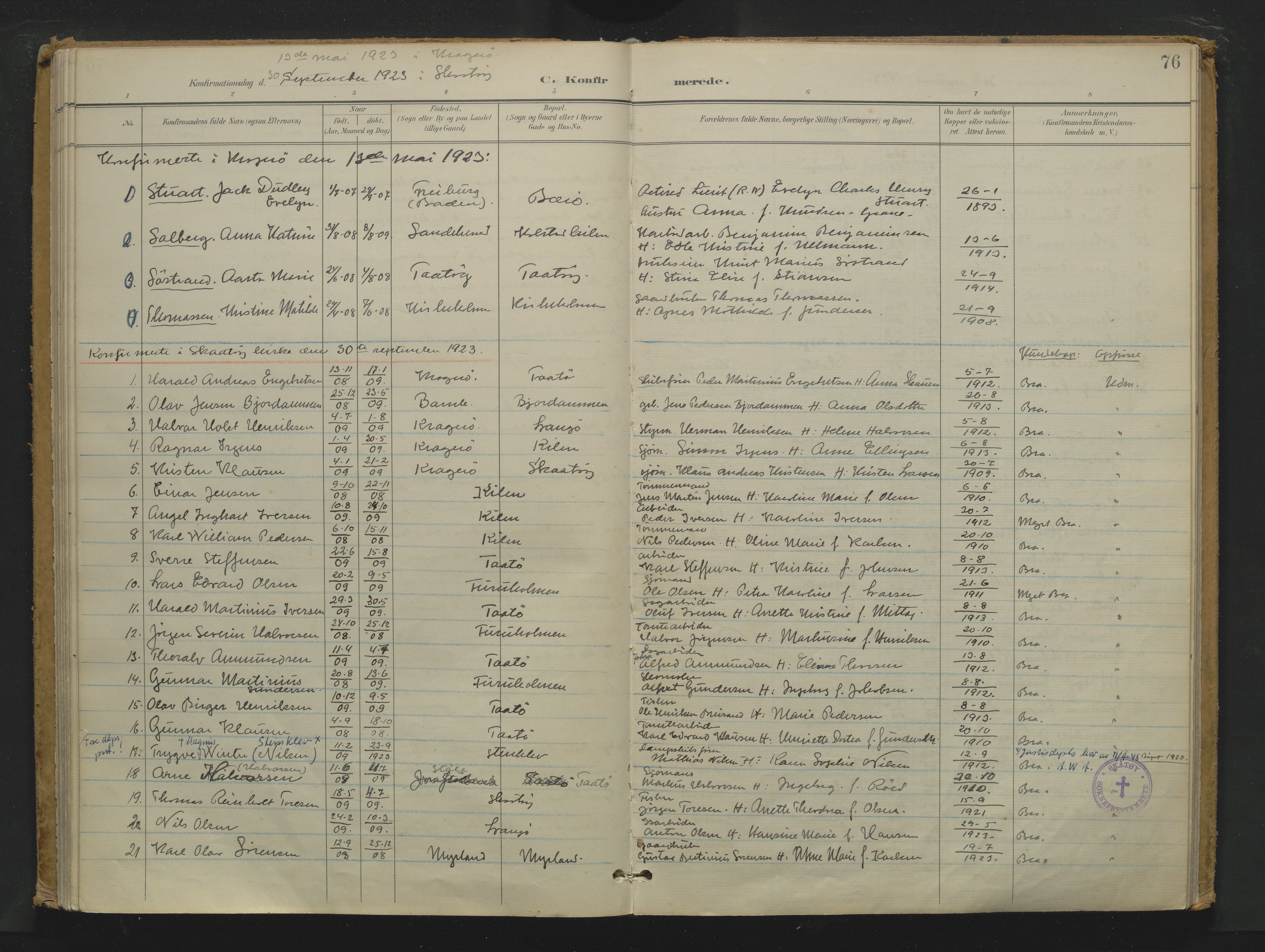 Skåtøy kirkebøker, AV/SAKO-A-304/F/Fa/L0007: Ministerialbok nr. I 7, 1898-1923, s. 76