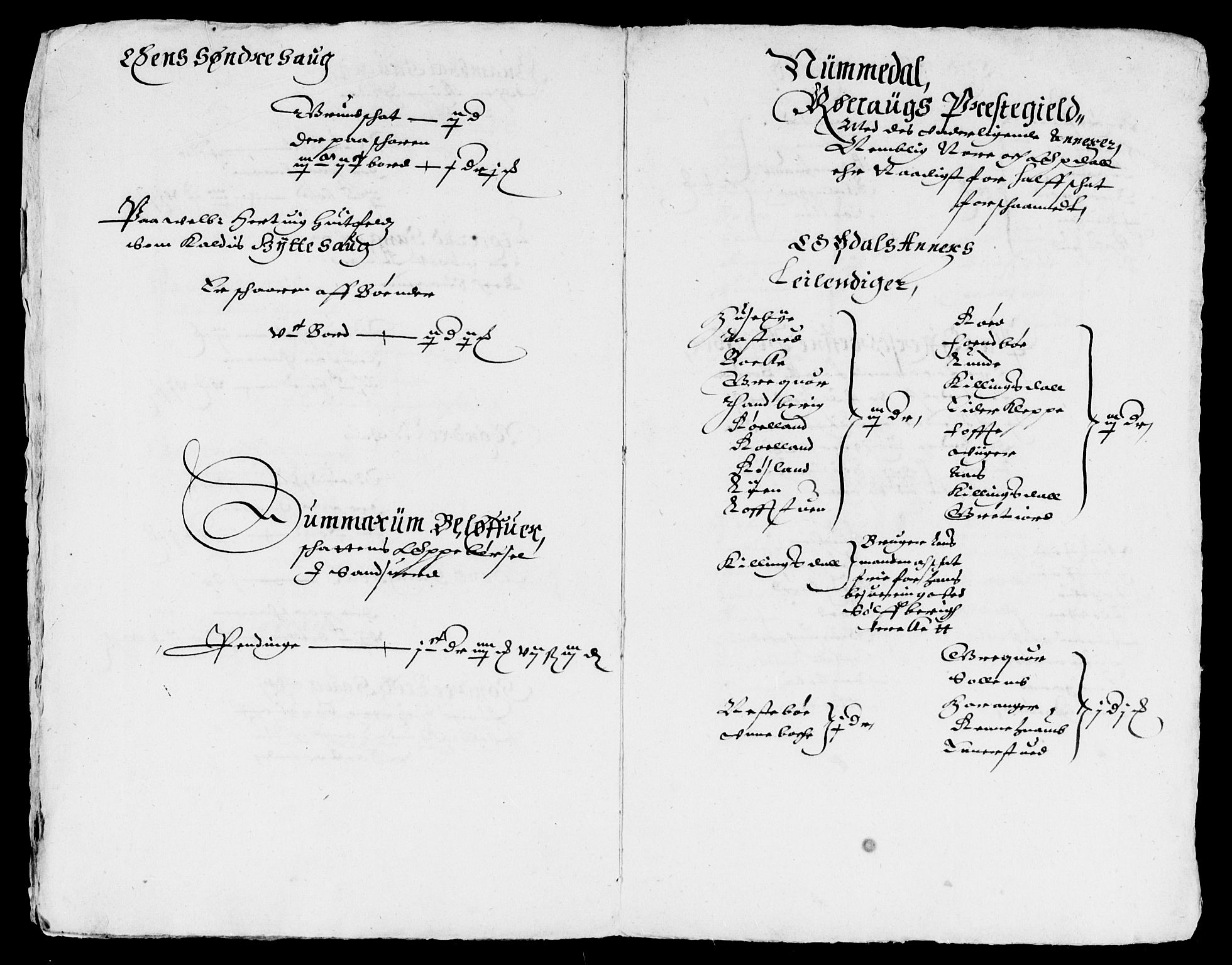 Rentekammeret inntil 1814, Reviderte regnskaper, Lensregnskaper, AV/RA-EA-5023/R/Rb/Rbn/L0001: Numedal og Sandsvær len, 1628-1638