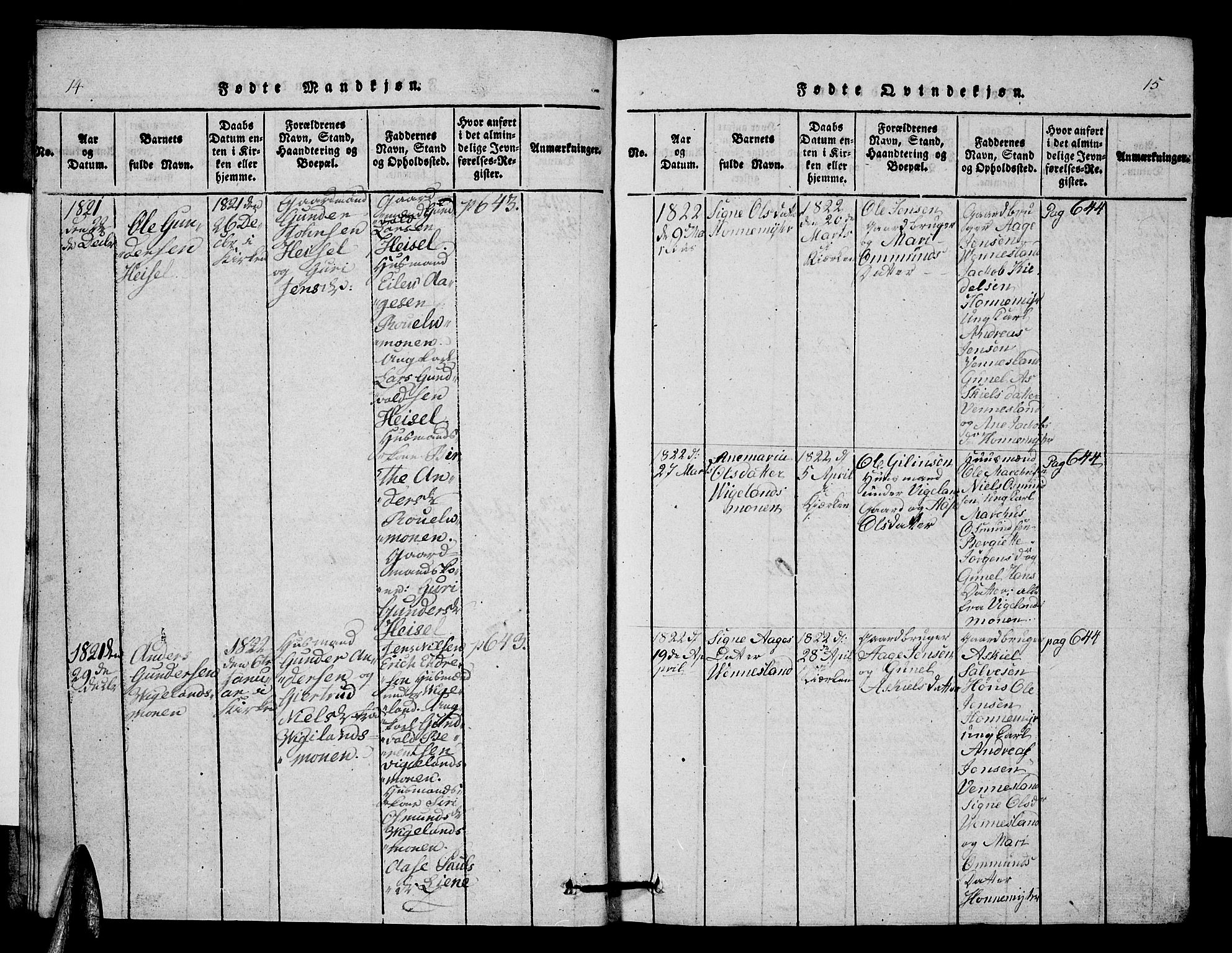Vennesla sokneprestkontor, AV/SAK-1111-0045/Fb/Fbb/L0001: Klokkerbok nr. B 1, 1820-1834, s. 14-15