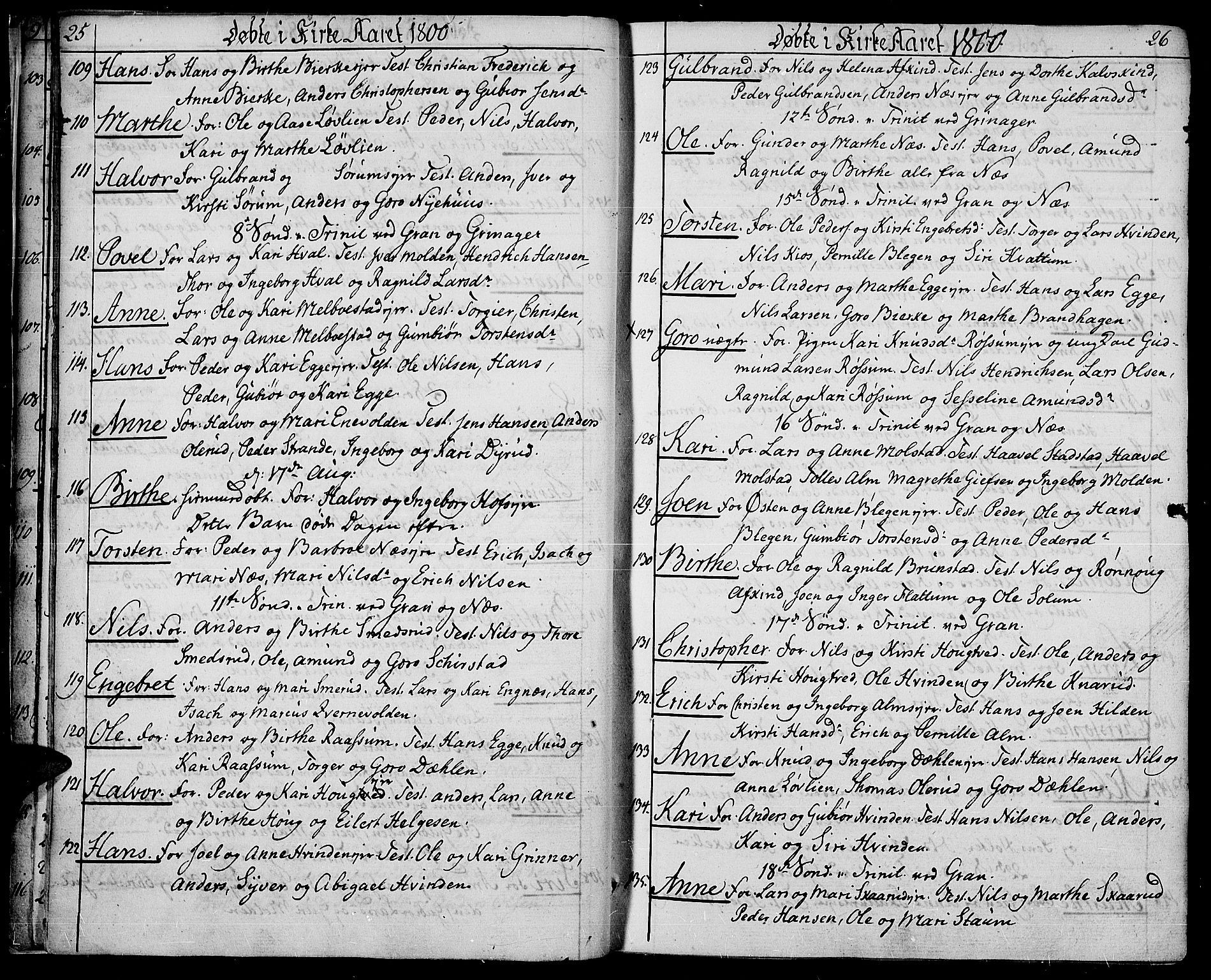Gran prestekontor, AV/SAH-PREST-112/H/Ha/Haa/L0008: Ministerialbok nr. 8, 1798-1811, s. 25-26