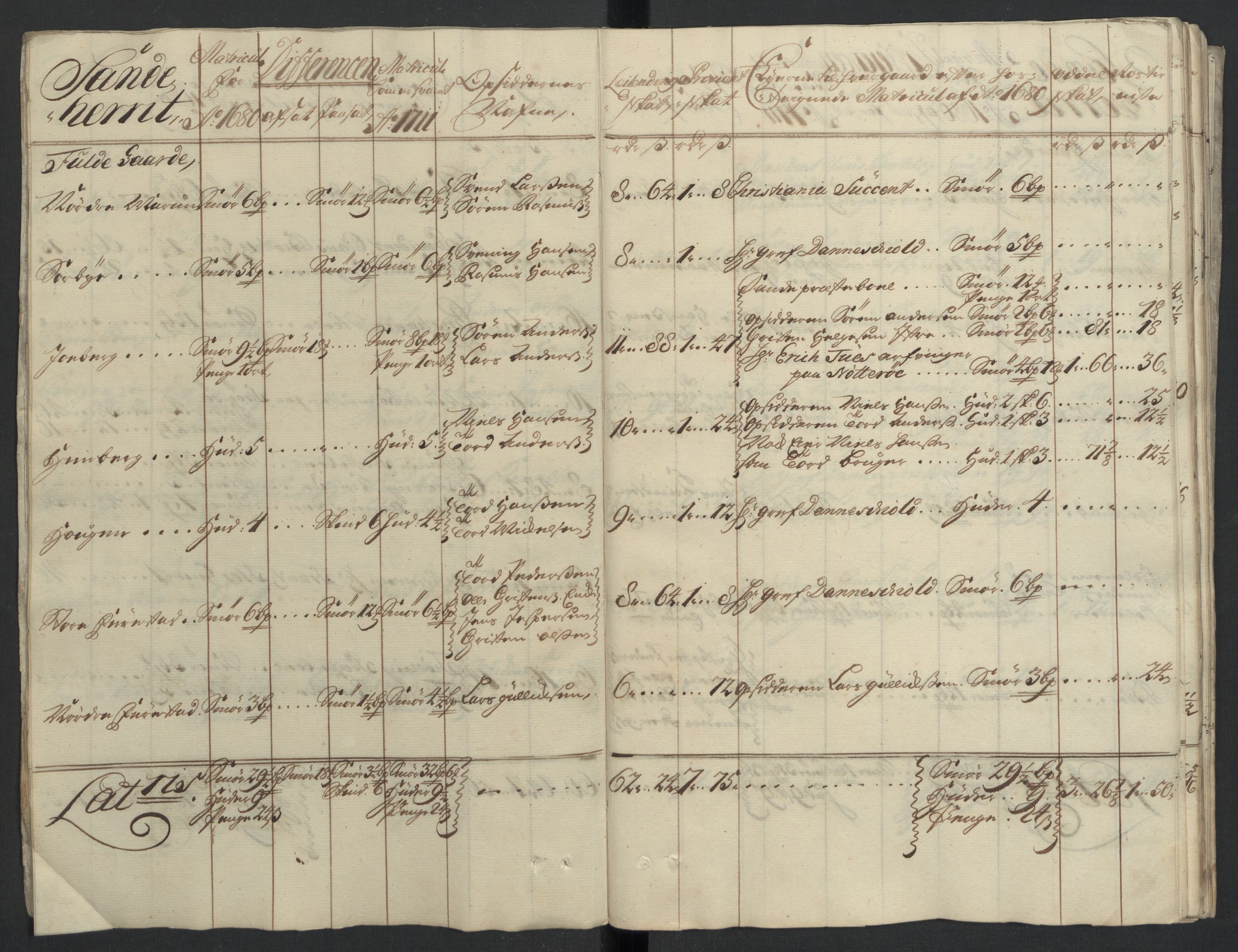 Rentekammeret inntil 1814, Reviderte regnskaper, Fogderegnskap, AV/RA-EA-4092/R33/L1983: Fogderegnskap Larvik grevskap, 1711, s. 57