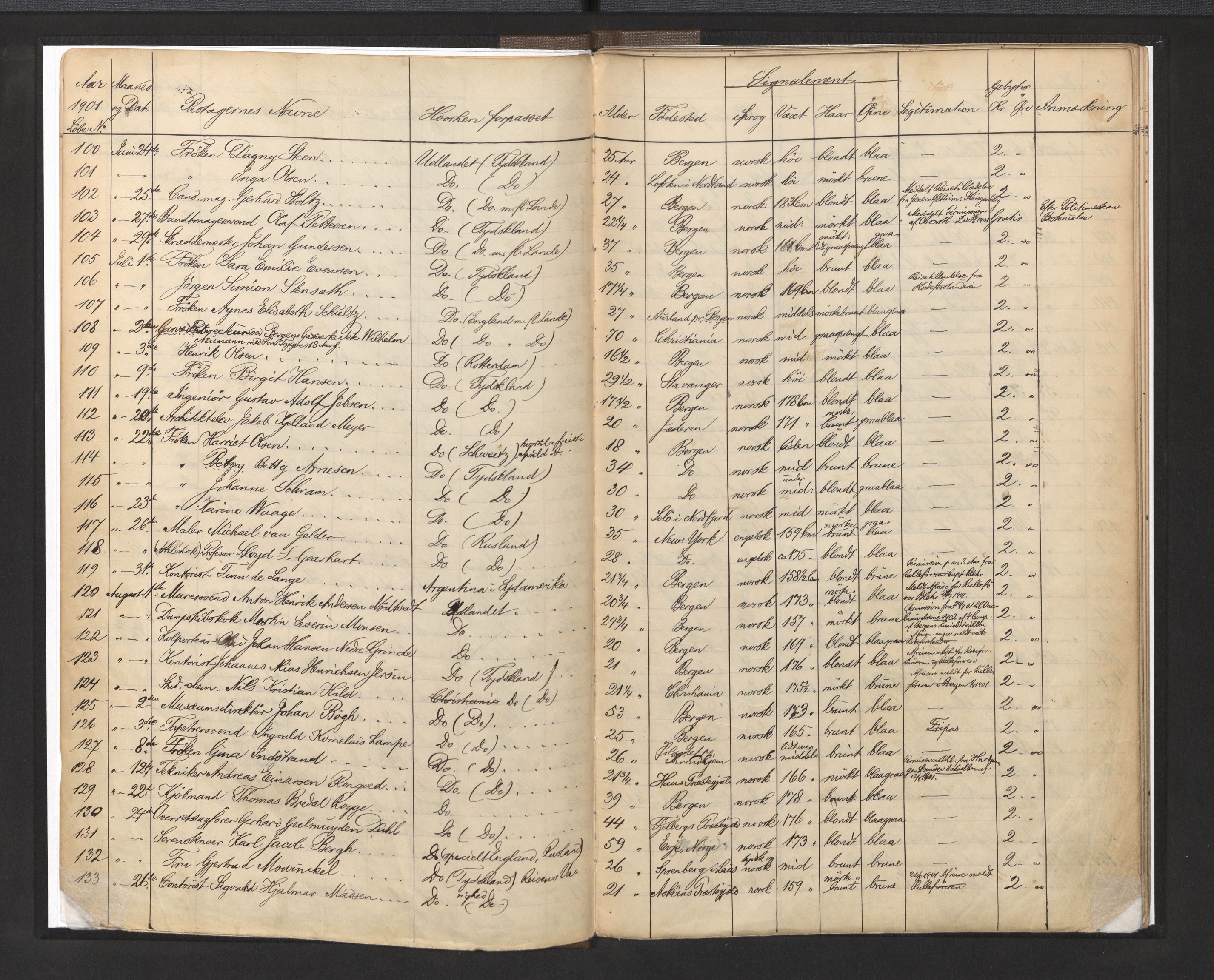 Bergen politikammer / politidistrikt, AV/SAB-A-60401/L/La/Lab/L0009: Passprotokoll, 1901-1907