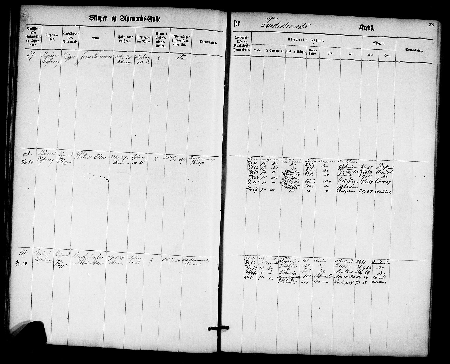 Tvedestrand mønstringskrets, SAK/2031-0011/F/Fc/L0001: Skipper- og styrmannsrulle nr 1-435, U-43, 1860-1867, s. 41
