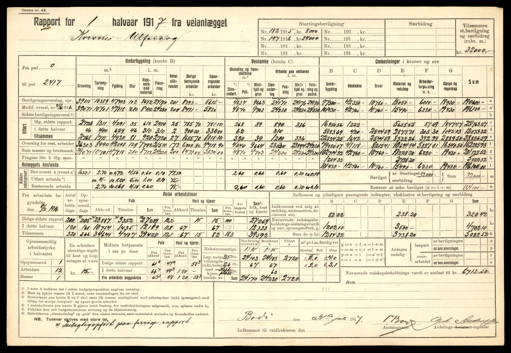 Nordland vegkontor, AV/SAT-A-4181/F/Fa/L0030: Hamarøy/Tysfjord, 1885-1948, s. 11