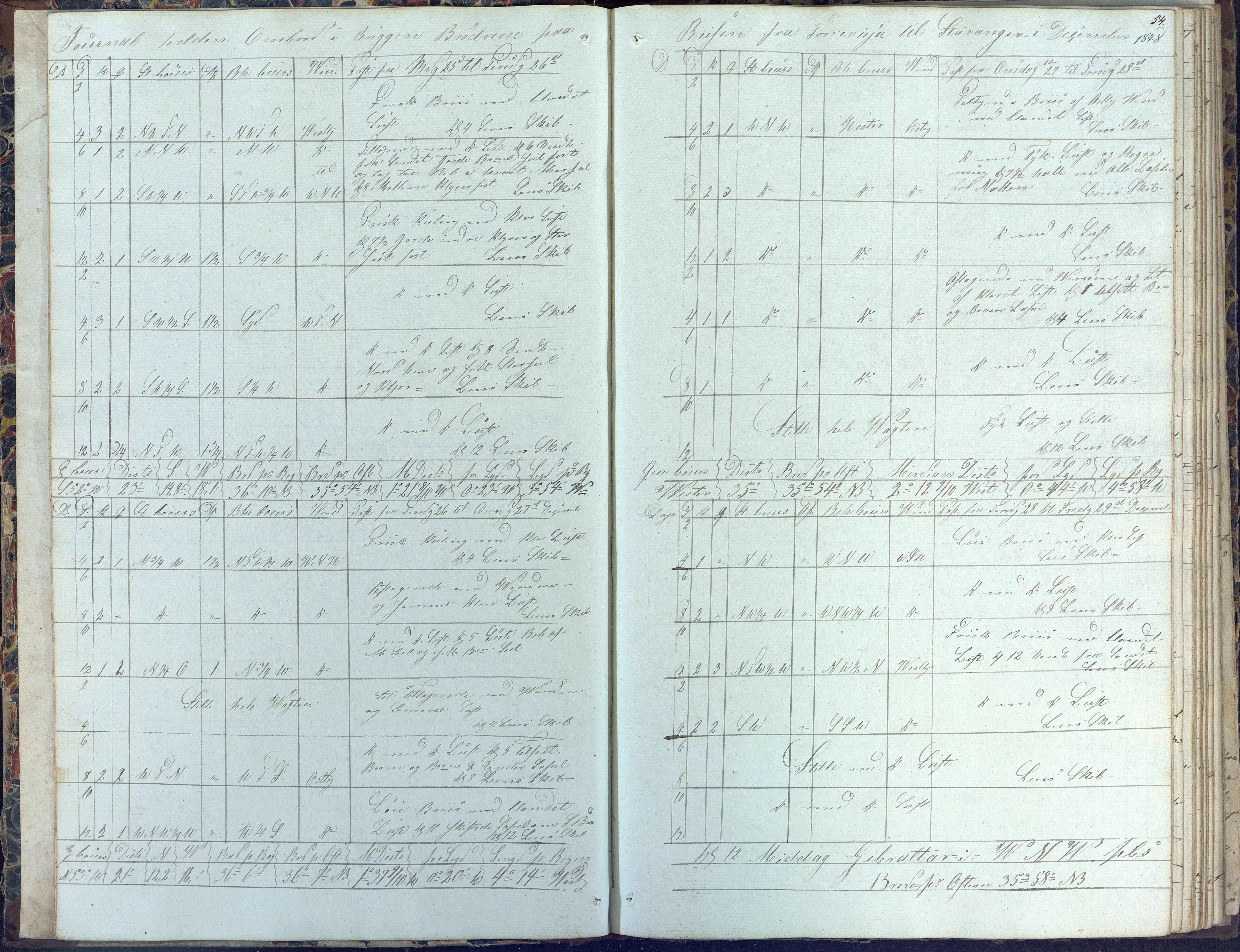 Fartøysarkivet, AAKS/PA-1934/F/L0062/0001: Flere fartøy (se mappenivå) / Brødrene (brigg), 1849-1858, s. 54