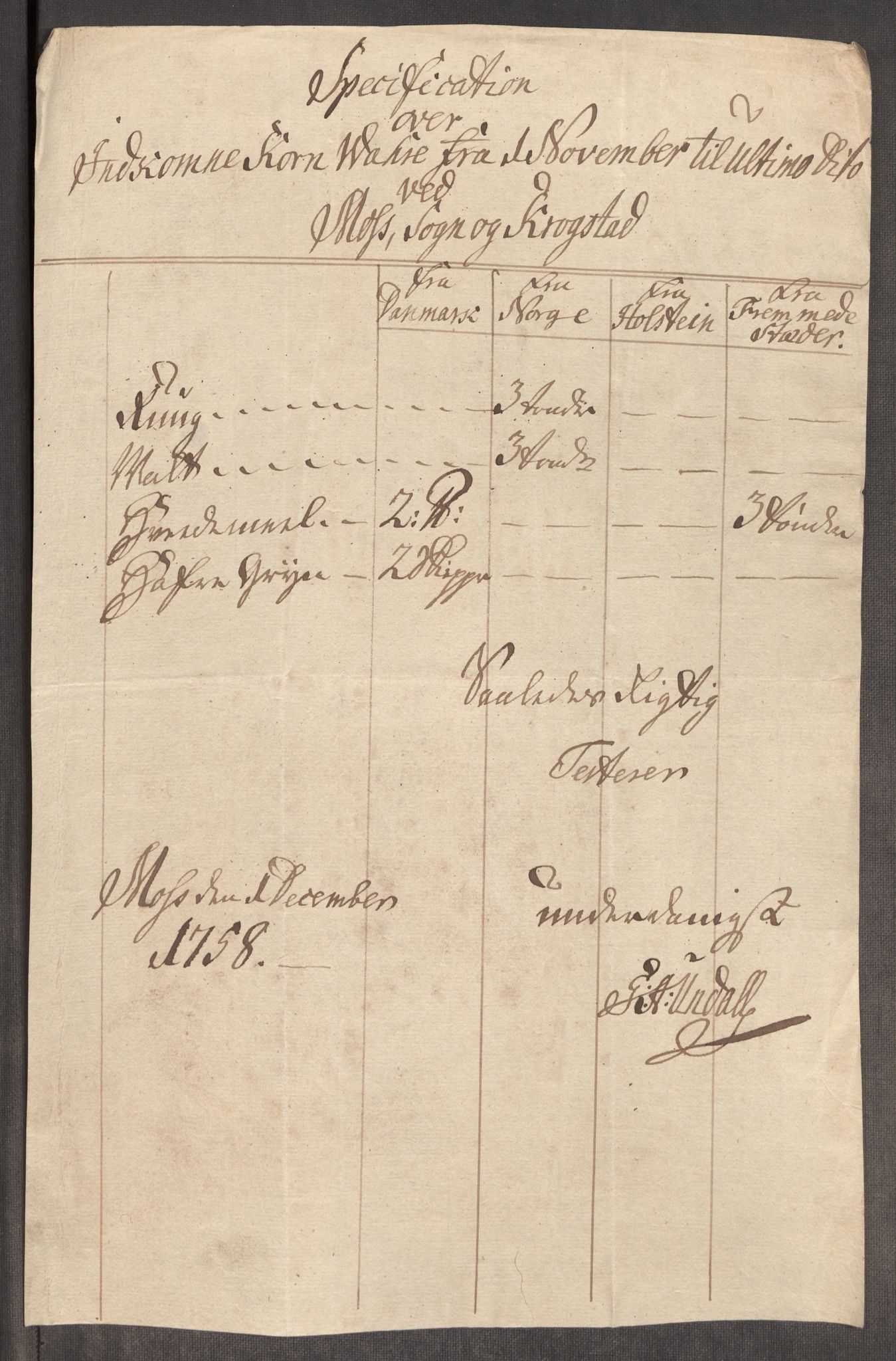 Rentekammeret inntil 1814, Realistisk ordnet avdeling, AV/RA-EA-4070/Oe/L0006: [Ø1]: Priskuranter, 1758-1760, s. 101
