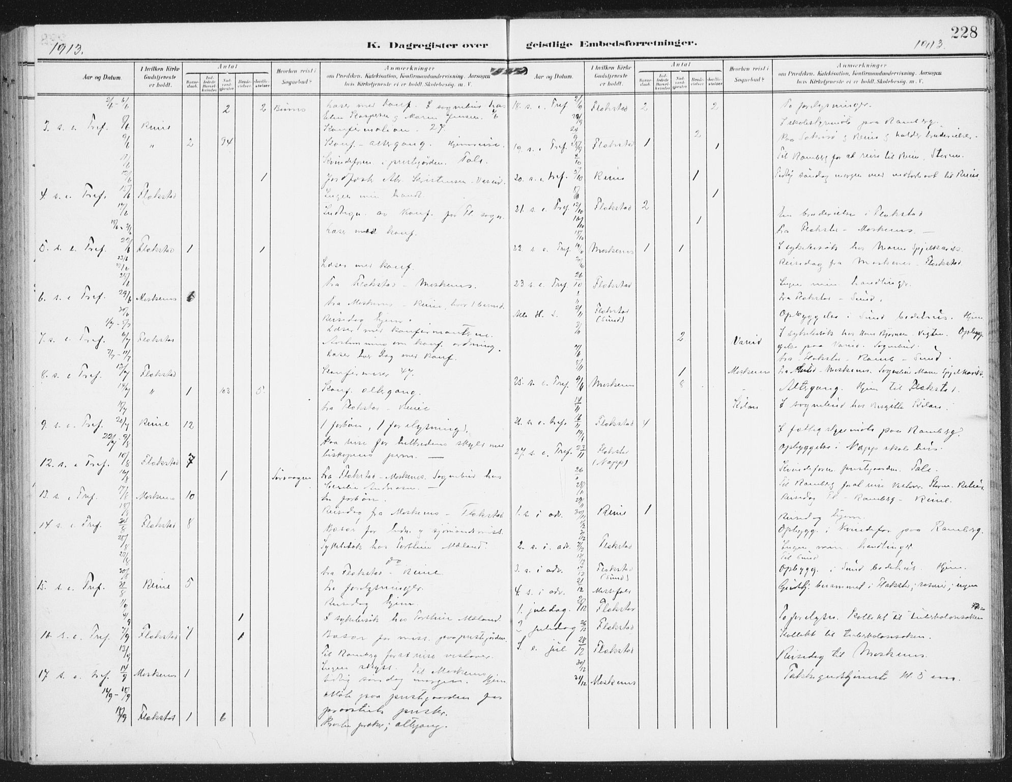 Ministerialprotokoller, klokkerbøker og fødselsregistre - Nordland, AV/SAT-A-1459/885/L1206: Ministerialbok nr. 885A07, 1905-1915, s. 228