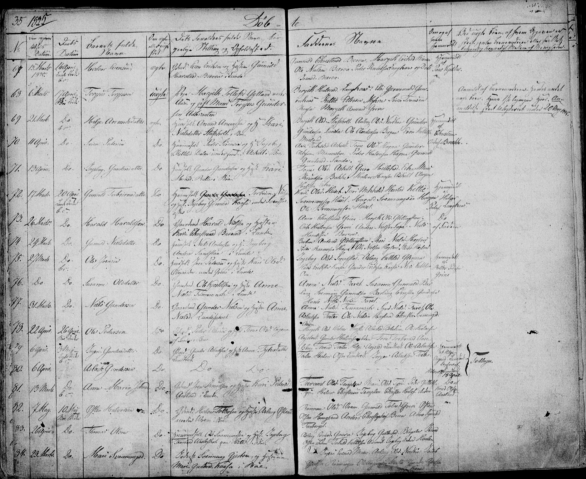 Bø kirkebøker, AV/SAKO-A-257/F/Fa/L0007: Ministerialbok nr. 7, 1831-1848, s. 35