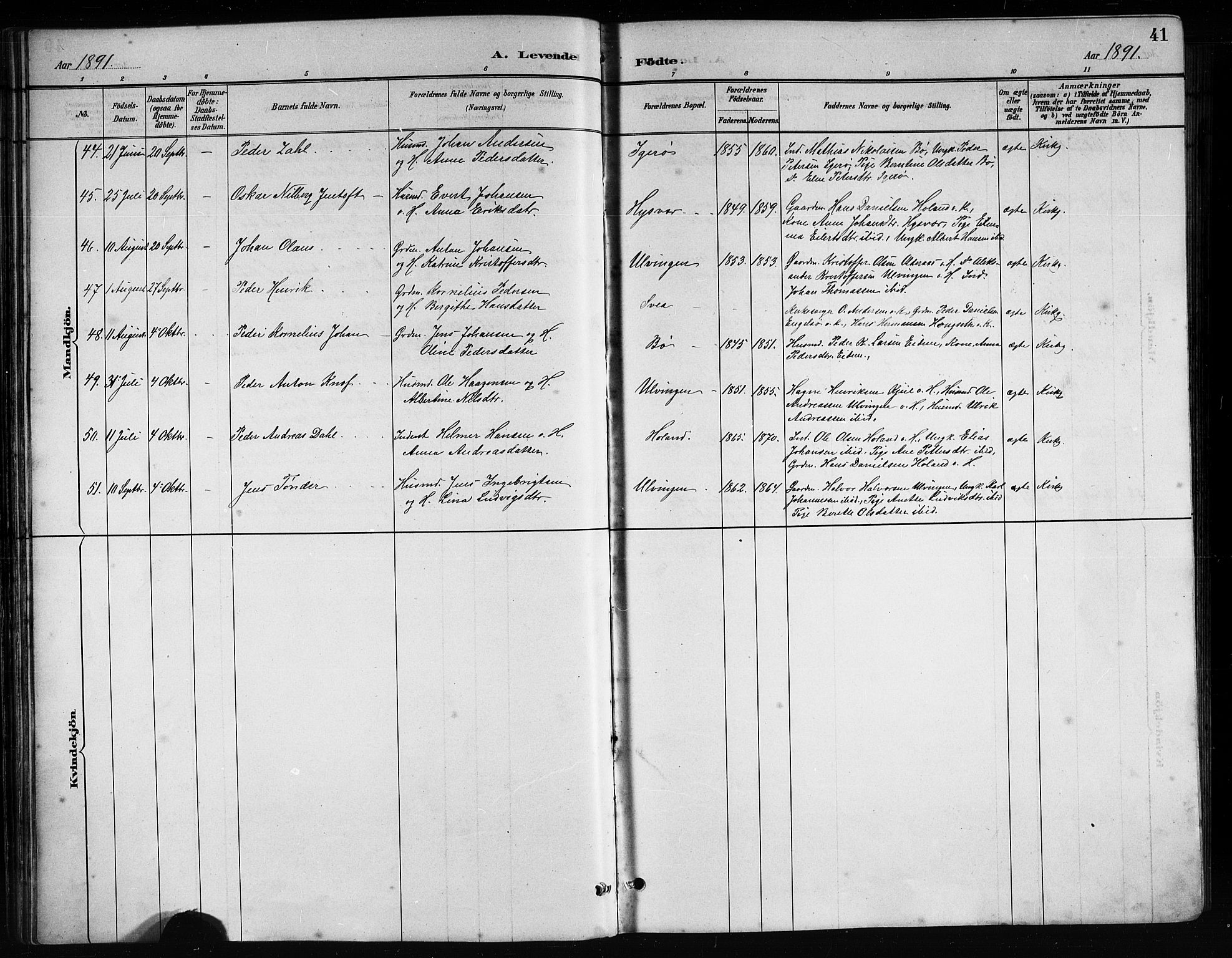 Ministerialprotokoller, klokkerbøker og fødselsregistre - Nordland, AV/SAT-A-1459/816/L0253: Klokkerbok nr. 816C03, 1886-1905, s. 41