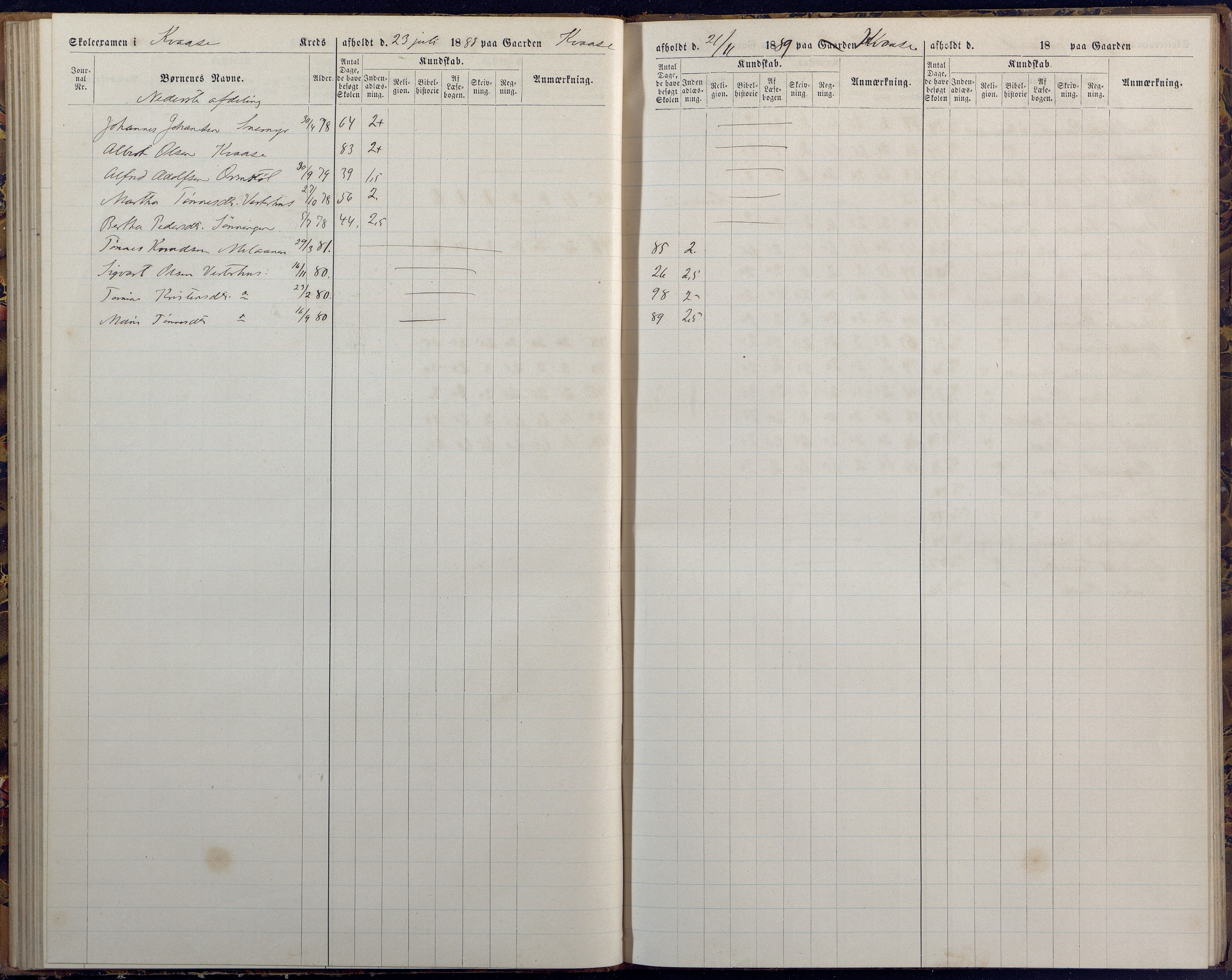 Høvåg kommune, AAKS/KA0927-PK/1/05/L0394: Eksamensprotokoll/alle skoledistrikt, 1882-1889