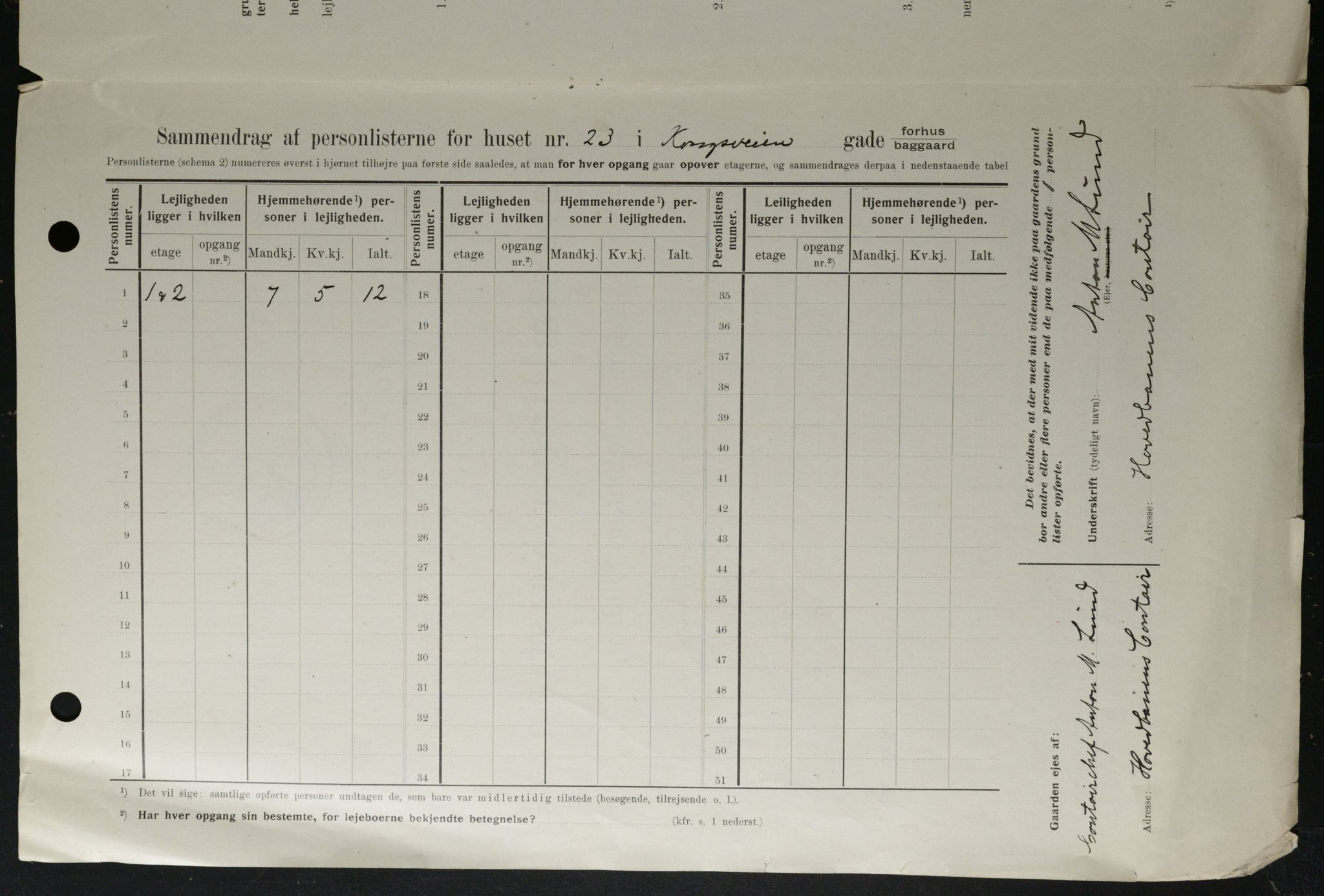 OBA, Kommunal folketelling 1.2.1908 for Kristiania kjøpstad, 1908, s. 47460