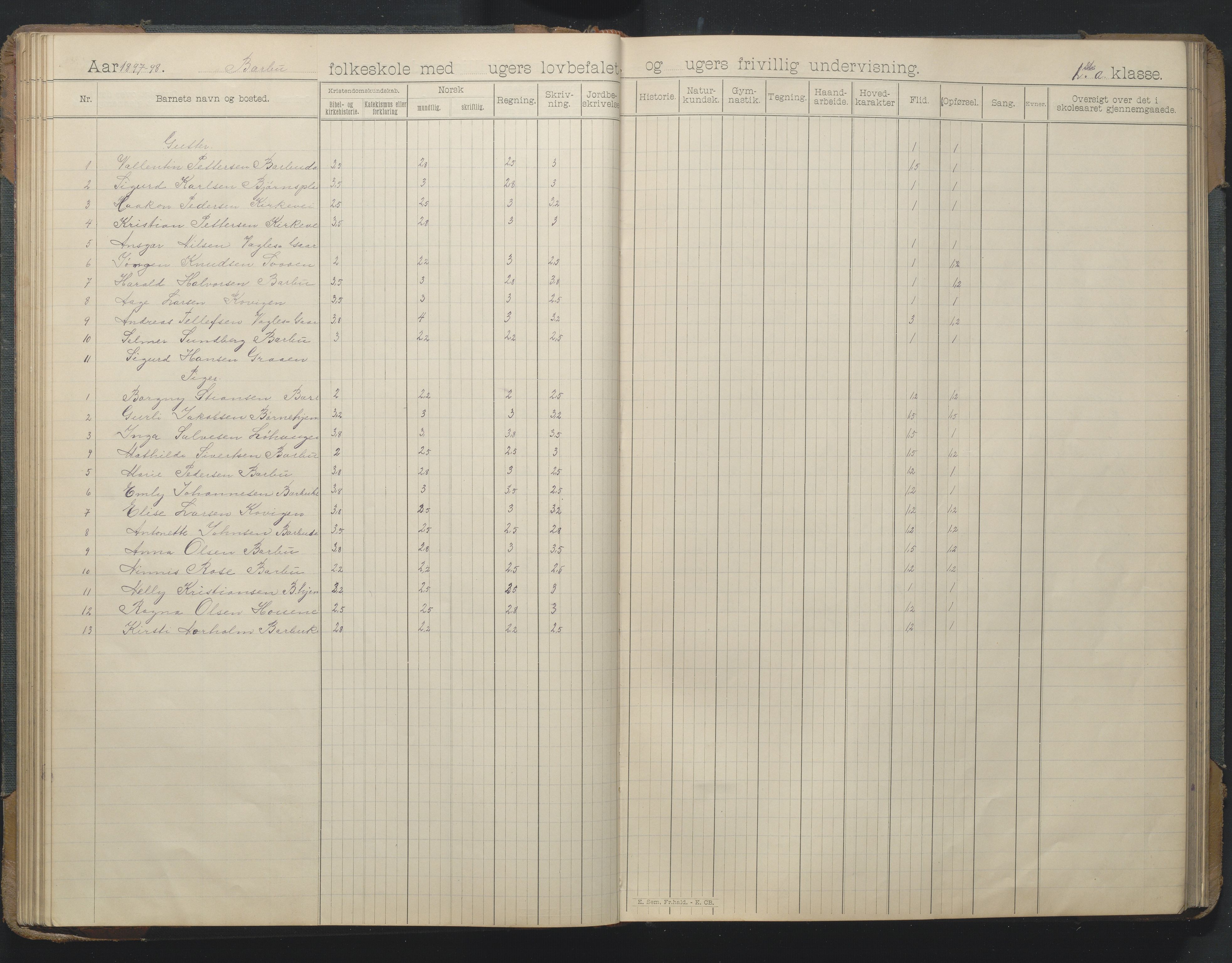 Arendal kommune, Katalog I, AAKS/KA0906-PK-I/07/L0166: Skoleprotokoll for friskolen, 1895-1903