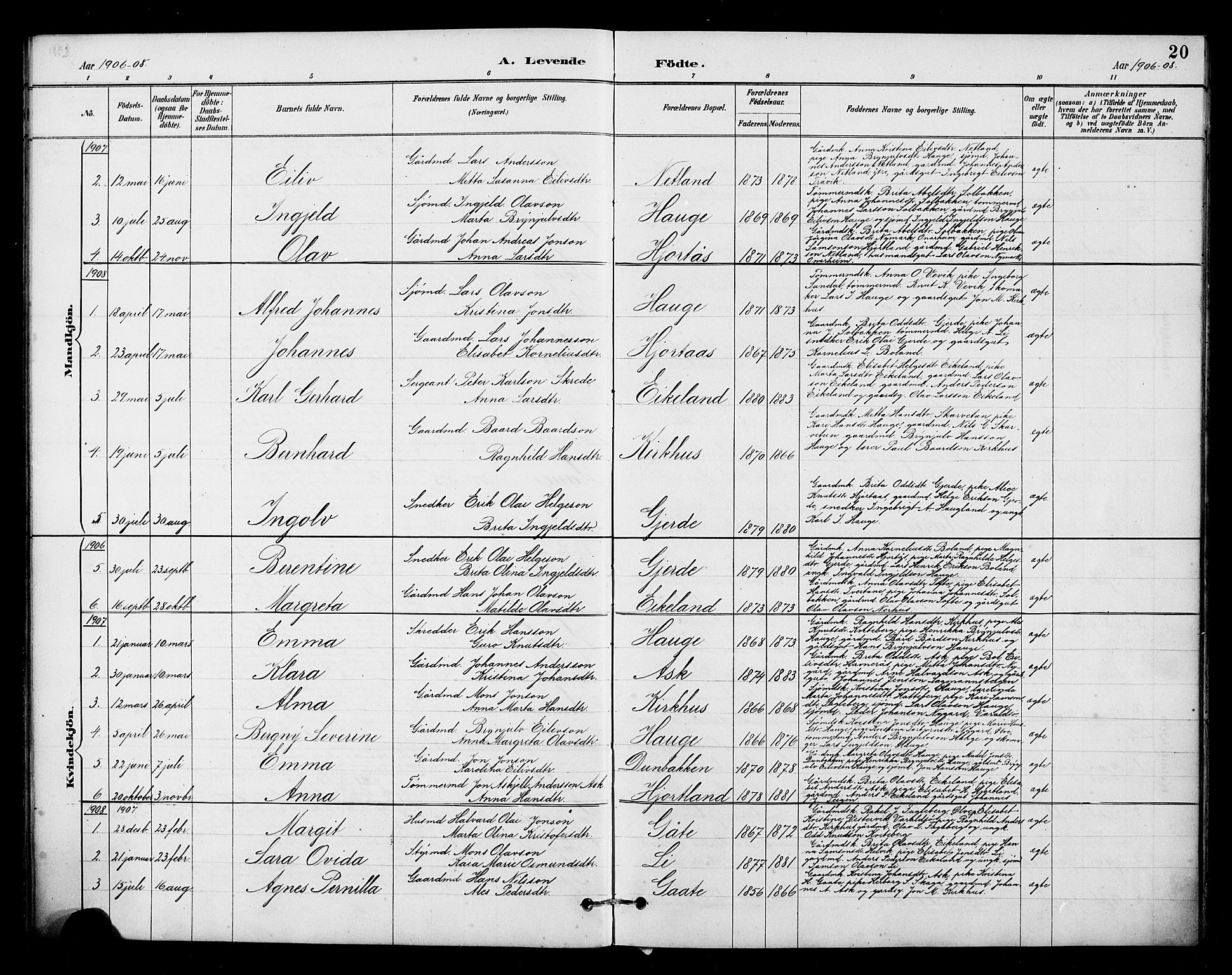 Kvinnherad sokneprestembete, AV/SAB-A-76401/H/Hab: Klokkerbok nr. B 1, 1885-1925, s. 20