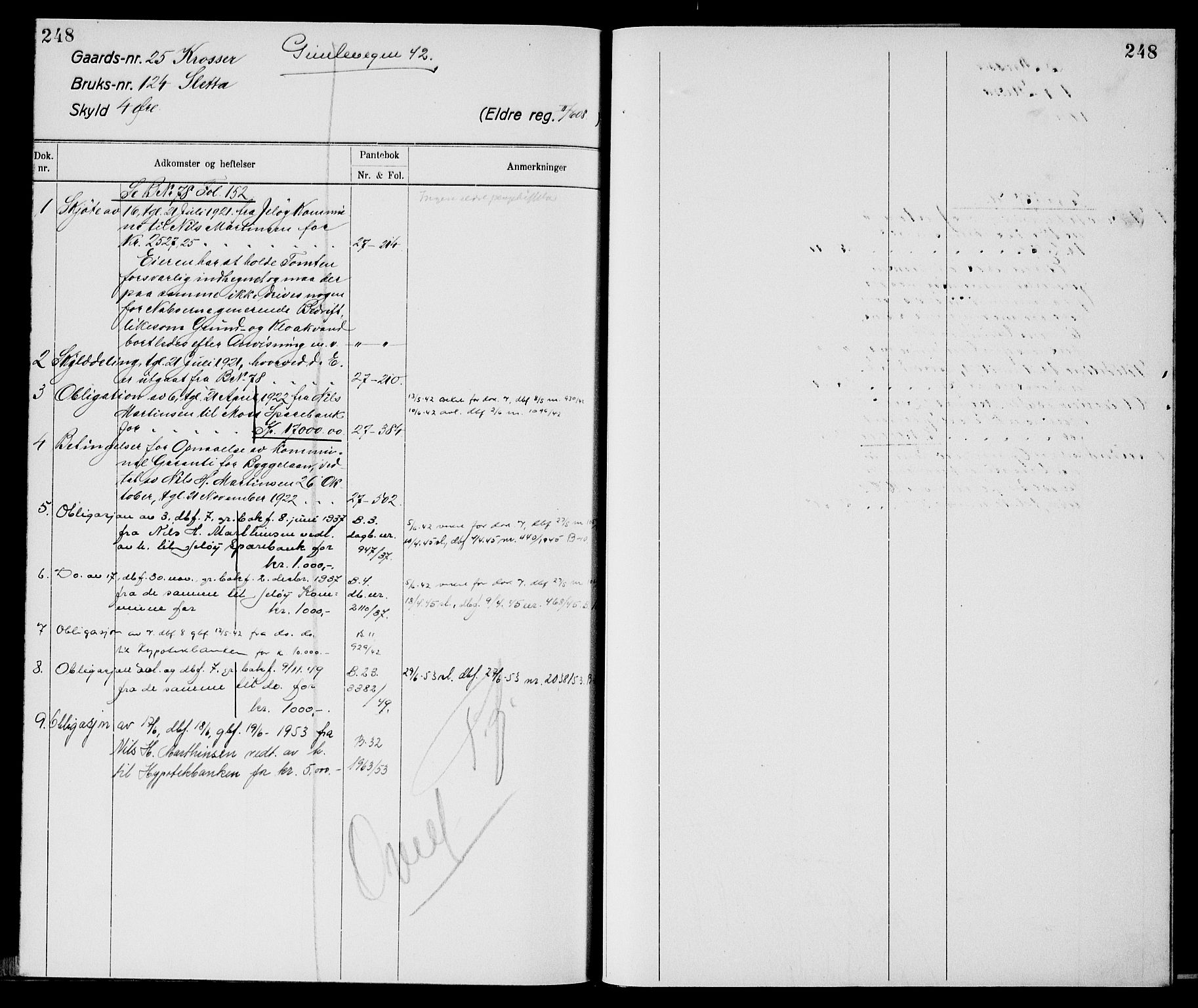 Moss sorenskriveri, SAO/A-10168: Panteregister nr. XI 4, 1864-1961, s. 248