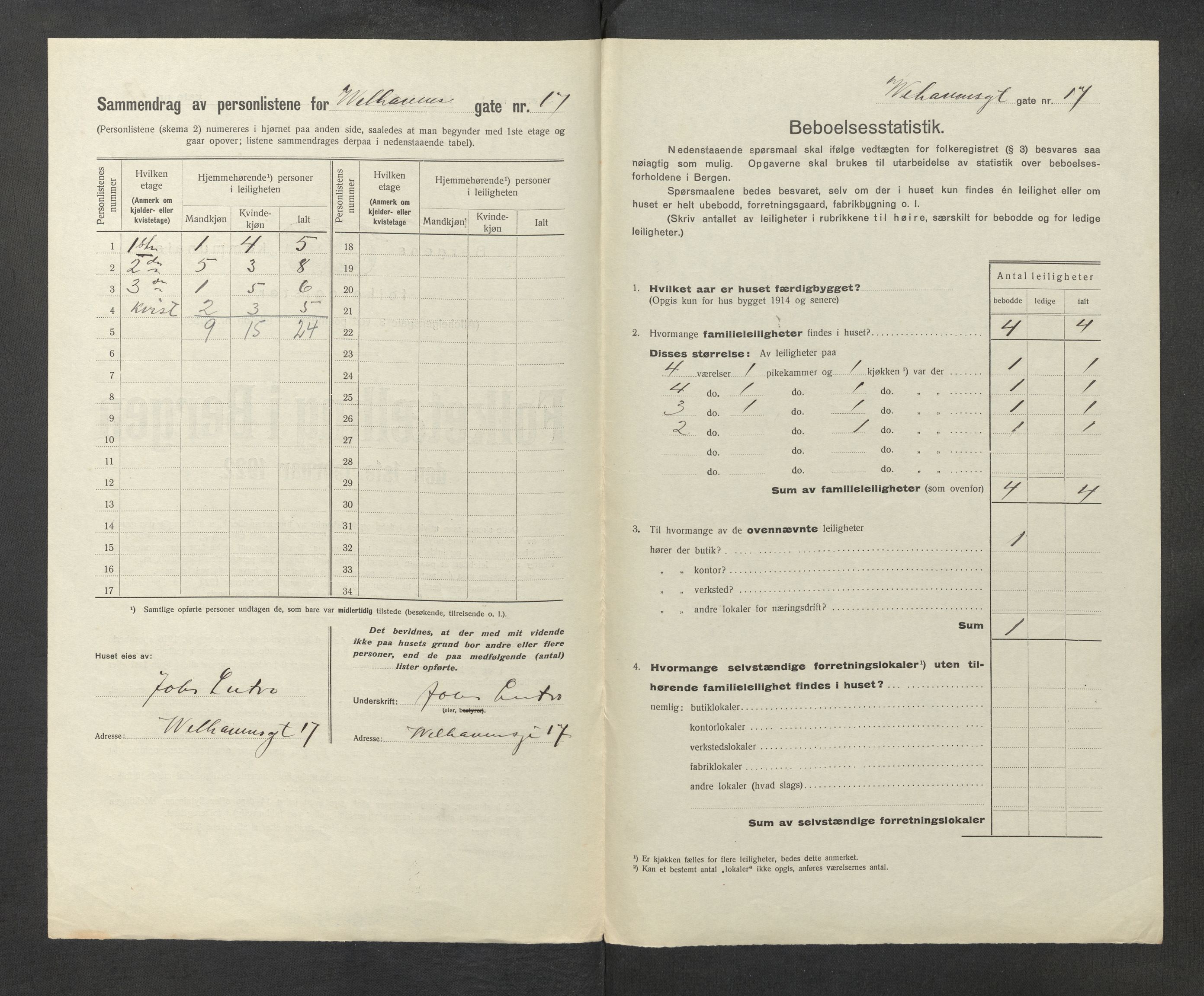 SAB, Kommunal folketelling 1922 for Bergen kjøpstad, 1922, s. 47060