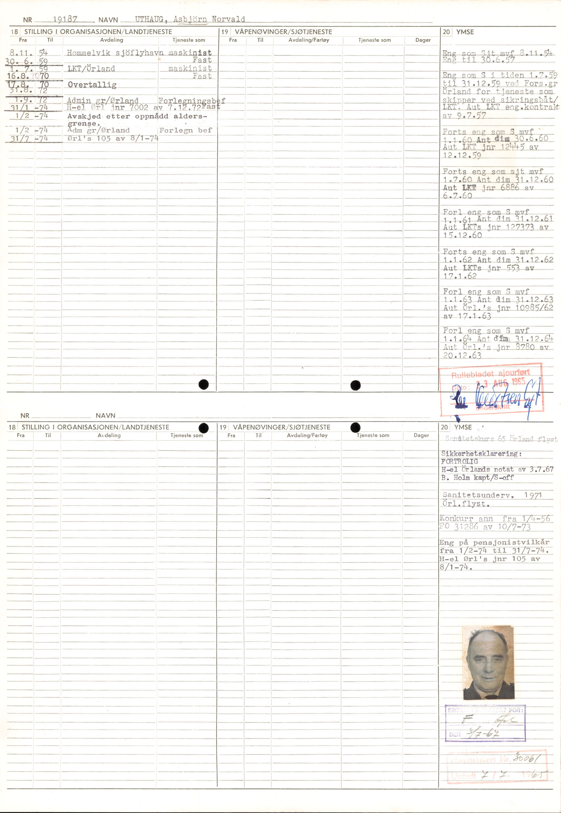 Forsvaret, Forsvarets overkommando/Luftforsvarsstaben, RA/RAFA-4079/P/Pa/L0038: Personellpapirer, 1914, s. 291