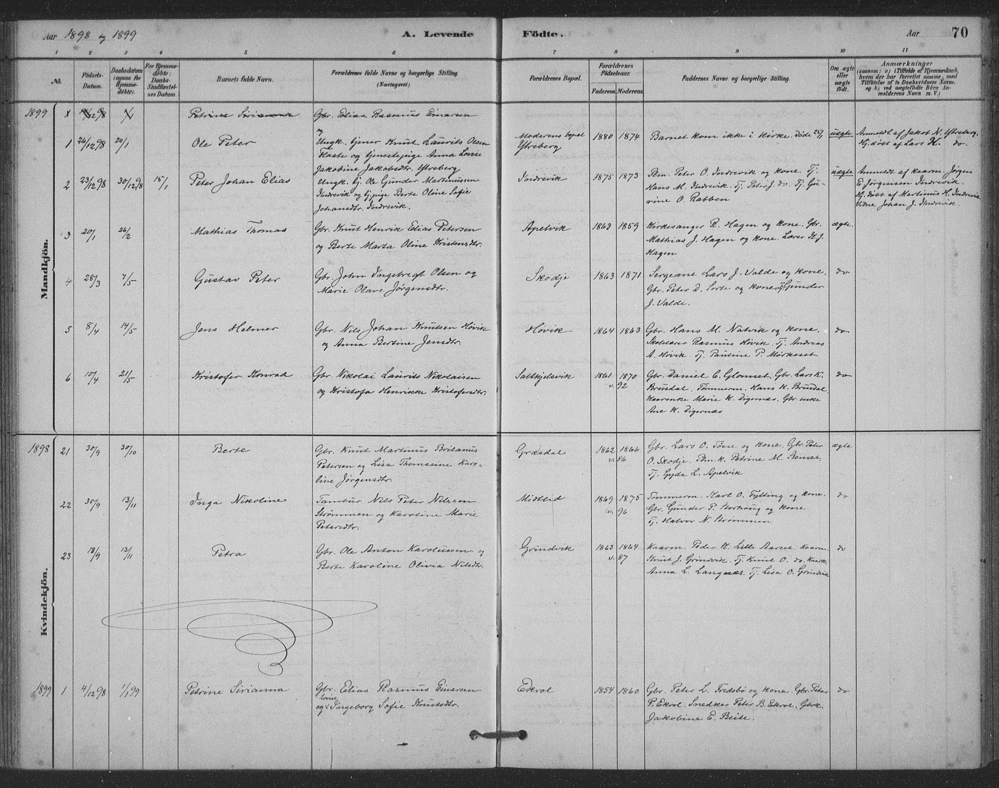 Ministerialprotokoller, klokkerbøker og fødselsregistre - Møre og Romsdal, SAT/A-1454/524/L0356: Ministerialbok nr. 524A08, 1880-1899, s. 70