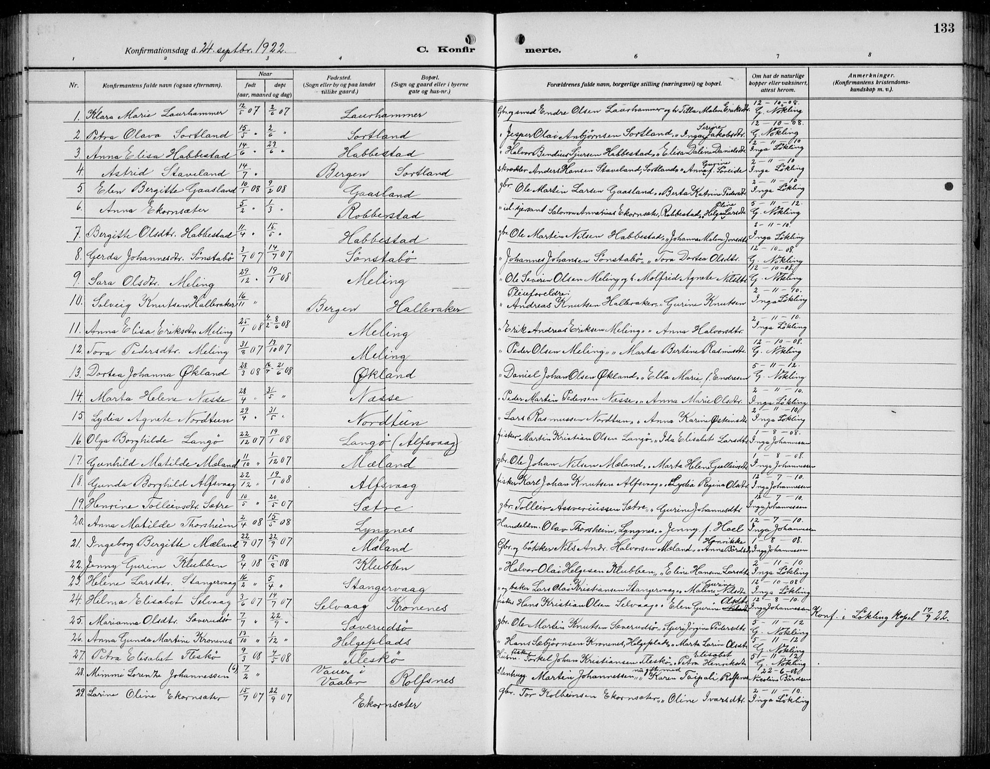 Finnås sokneprestembete, AV/SAB-A-99925/H/Ha/Hab/Habb/L0006: Klokkerbok nr. B 6, 1920-1936, s. 133