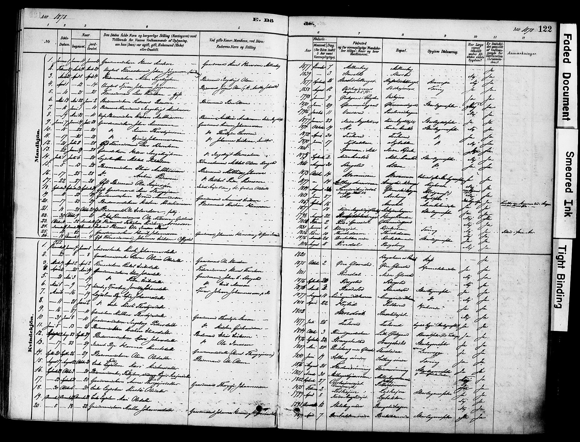Øyer prestekontor, AV/SAH-PREST-084/H/Ha/Haa/L0009: Ministerialbok nr. 9, 1878-1893, s. 122