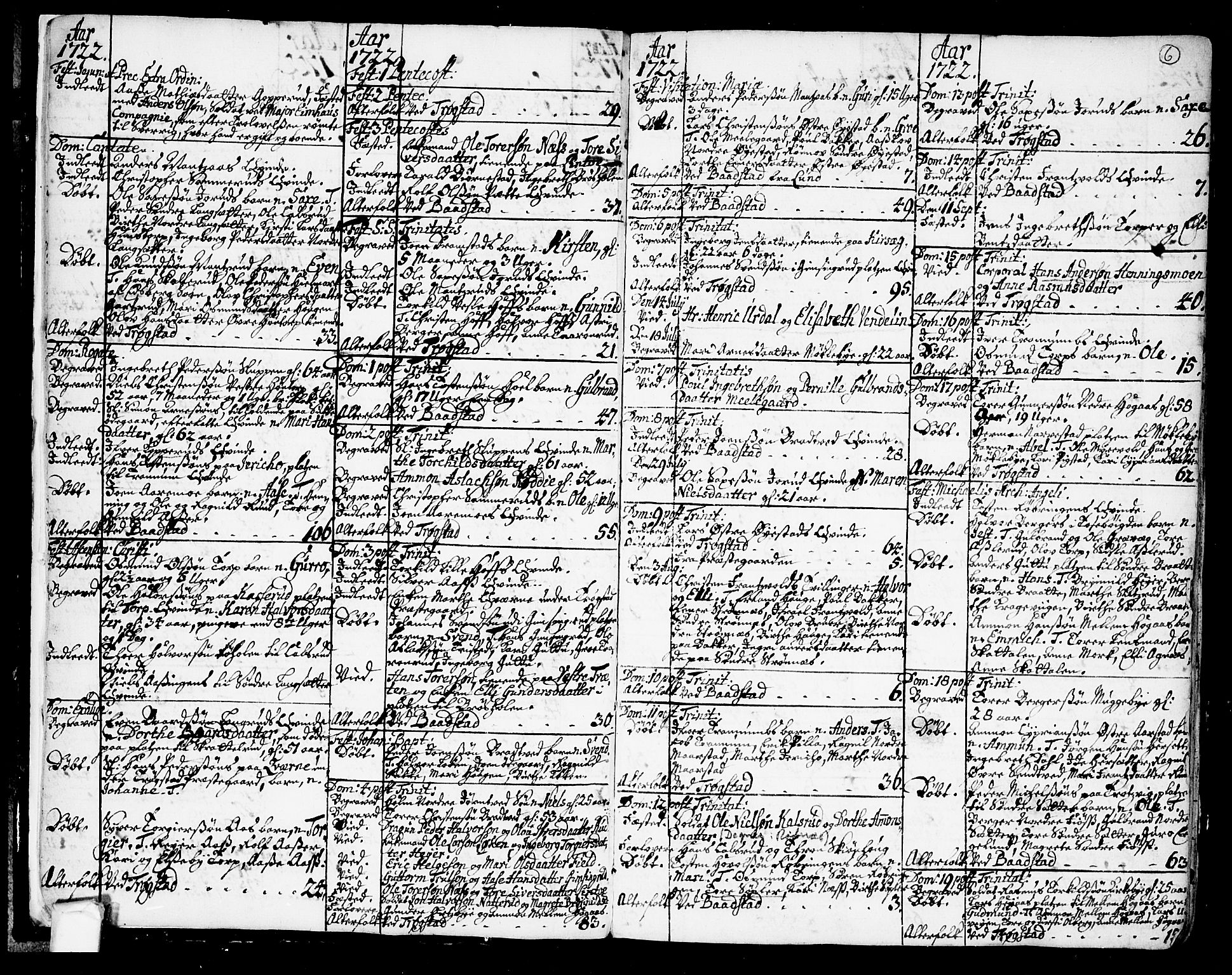 Trøgstad prestekontor Kirkebøker, SAO/A-10925/F/Fa/L0003: Ministerialbok nr. I 3, 1721-1749, s. 6