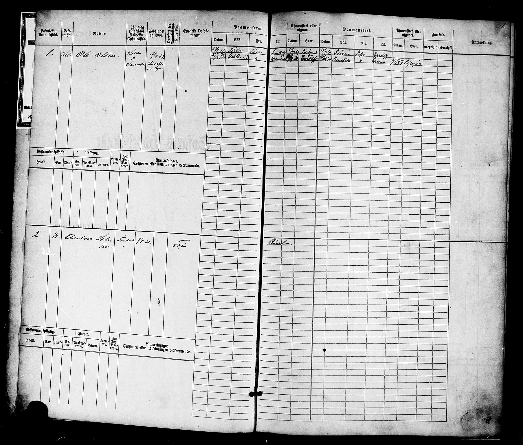 Tvedestrand mønstringskrets, SAK/2031-0011/F/Fb/L0015: Hovedrulle nr 1-766, U-31, 1869-1900, s. 2