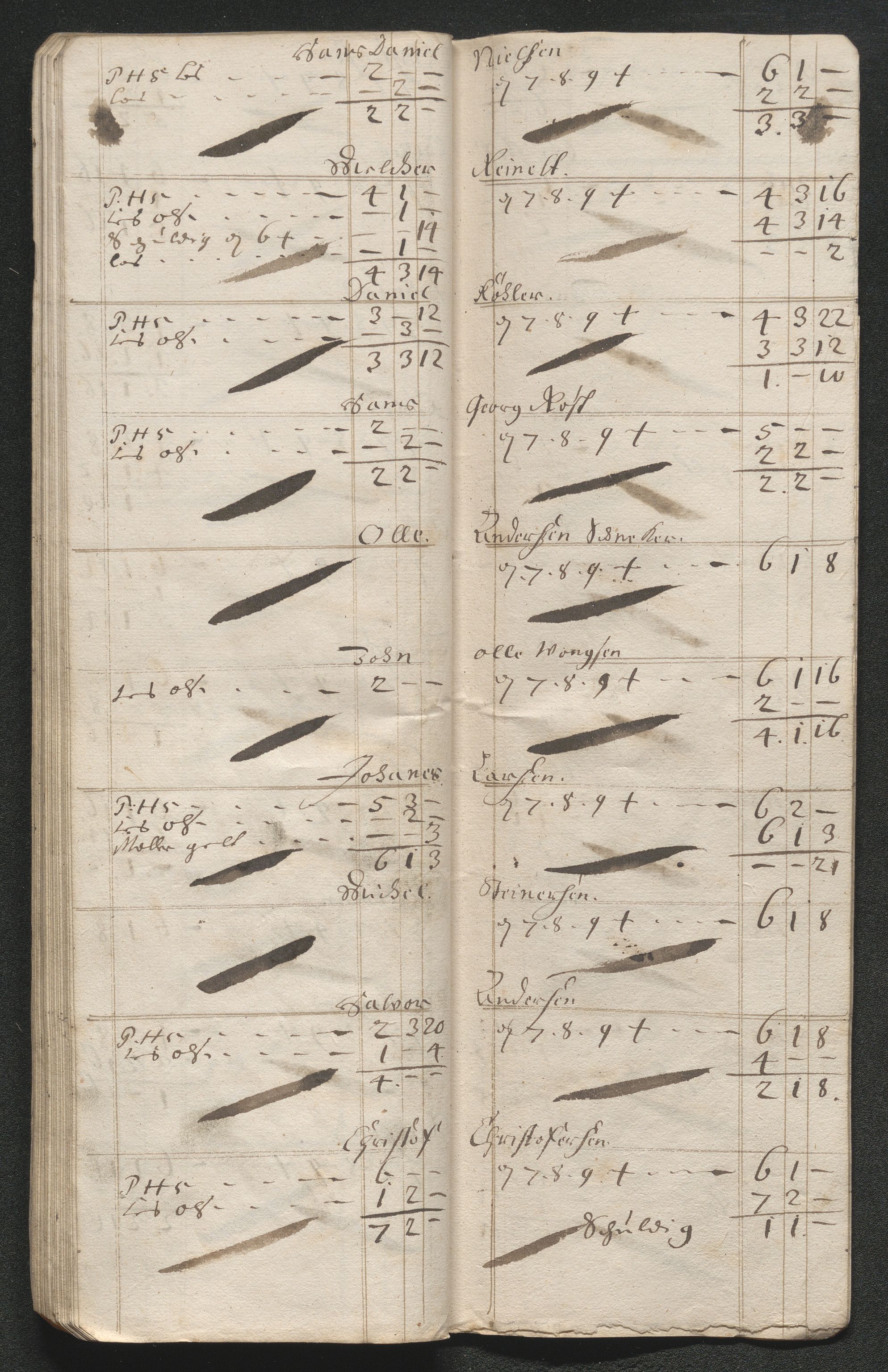 Kongsberg Sølvverk 1623-1816, SAKO/EA-3135/001/D/Dc/Dcd/L0046: Utgiftsregnskap for gruver m.m., 1679, s. 614