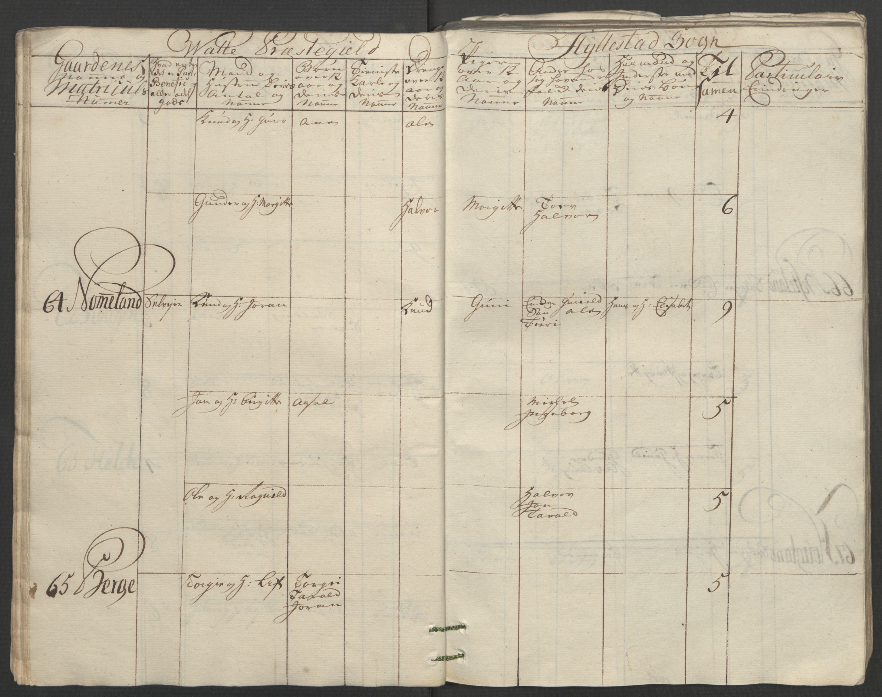 Rentekammeret inntil 1814, Reviderte regnskaper, Fogderegnskap, RA/EA-4092/R40/L2517: Ekstraskatten Råbyggelag, 1762-1763, s. 51