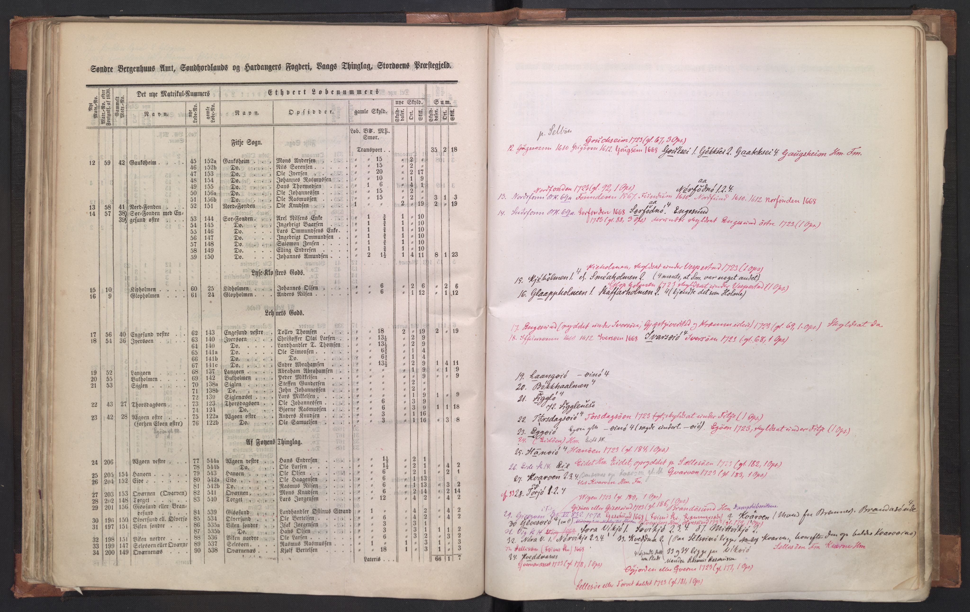 Rygh, AV/RA-PA-0034/F/Fb/L0011: Matrikkelen for 1838 - Søndre Bergenhus amt (Hordaaland fylke), 1838