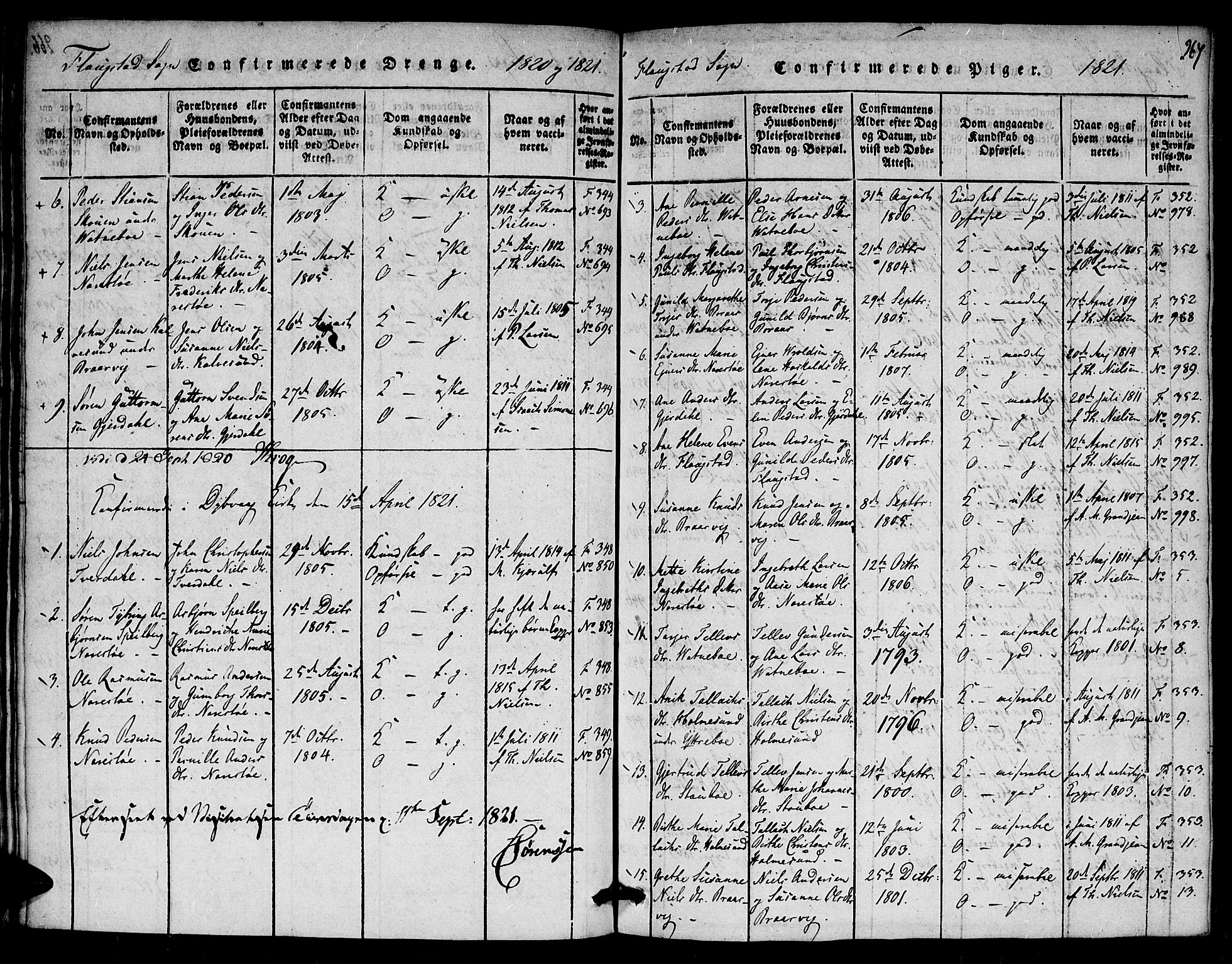Dypvåg sokneprestkontor, SAK/1111-0007/F/Fa/Faa/L0003: Ministerialbok nr. A 3 /2, 1817-1824, s. 267