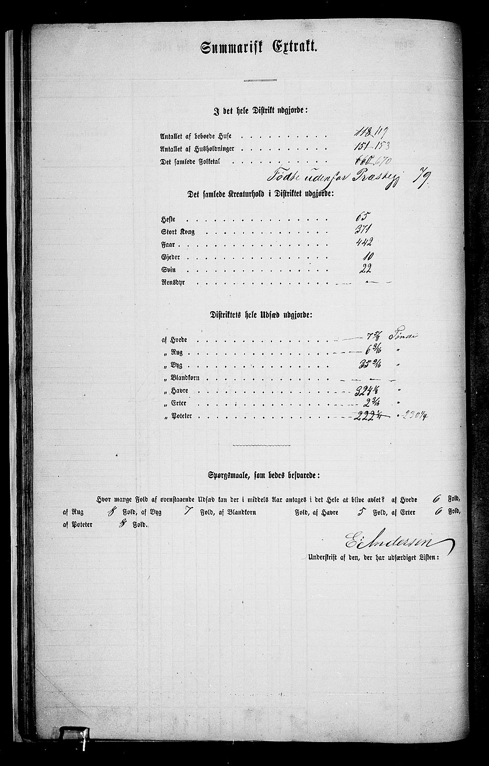 RA, Folketelling 1865 for 0621P Sigdal prestegjeld, 1865, s. 42