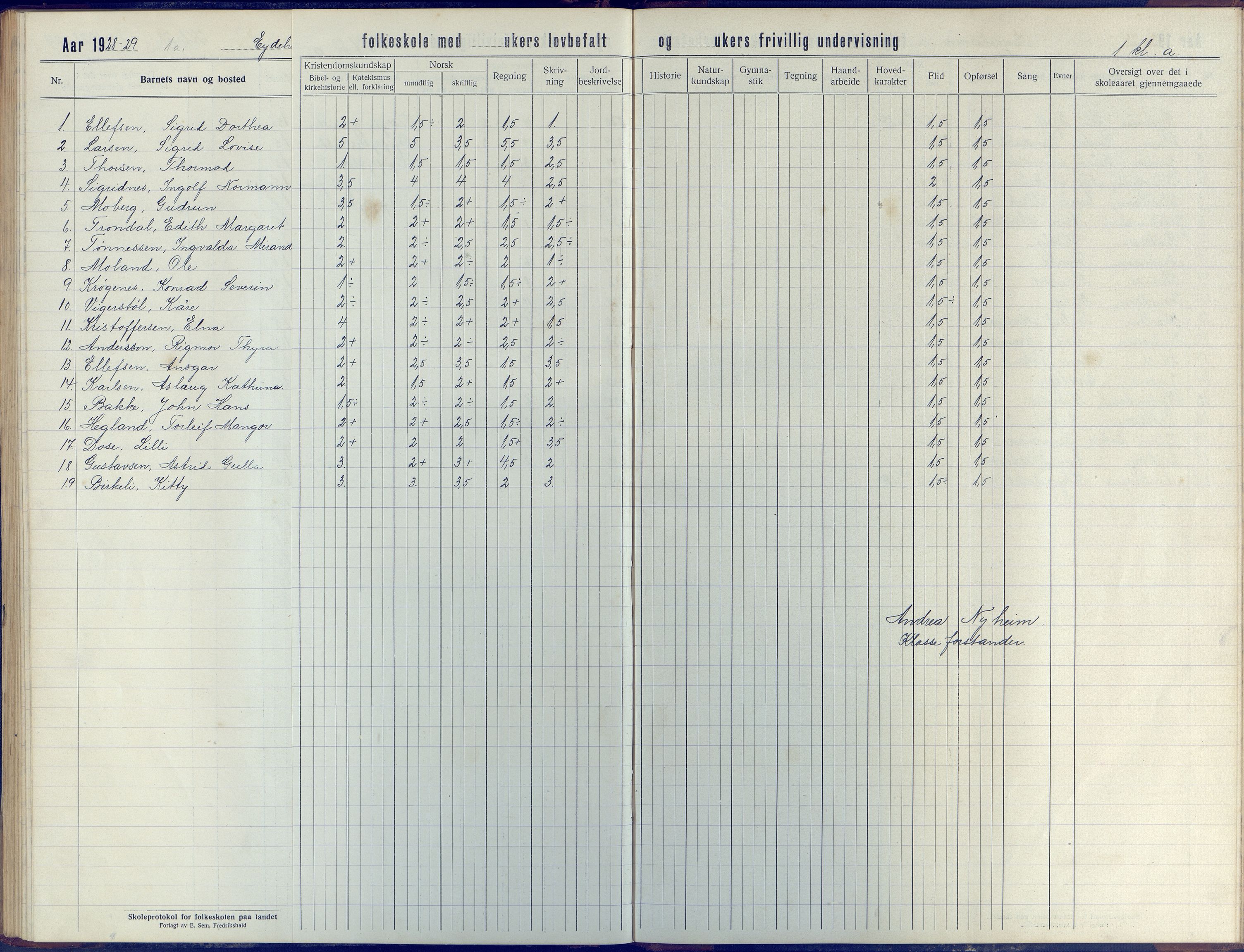 Stokken kommune, AAKS/KA0917-PK/04/04d/L0005: Skoleprotokoll, 1916-1932