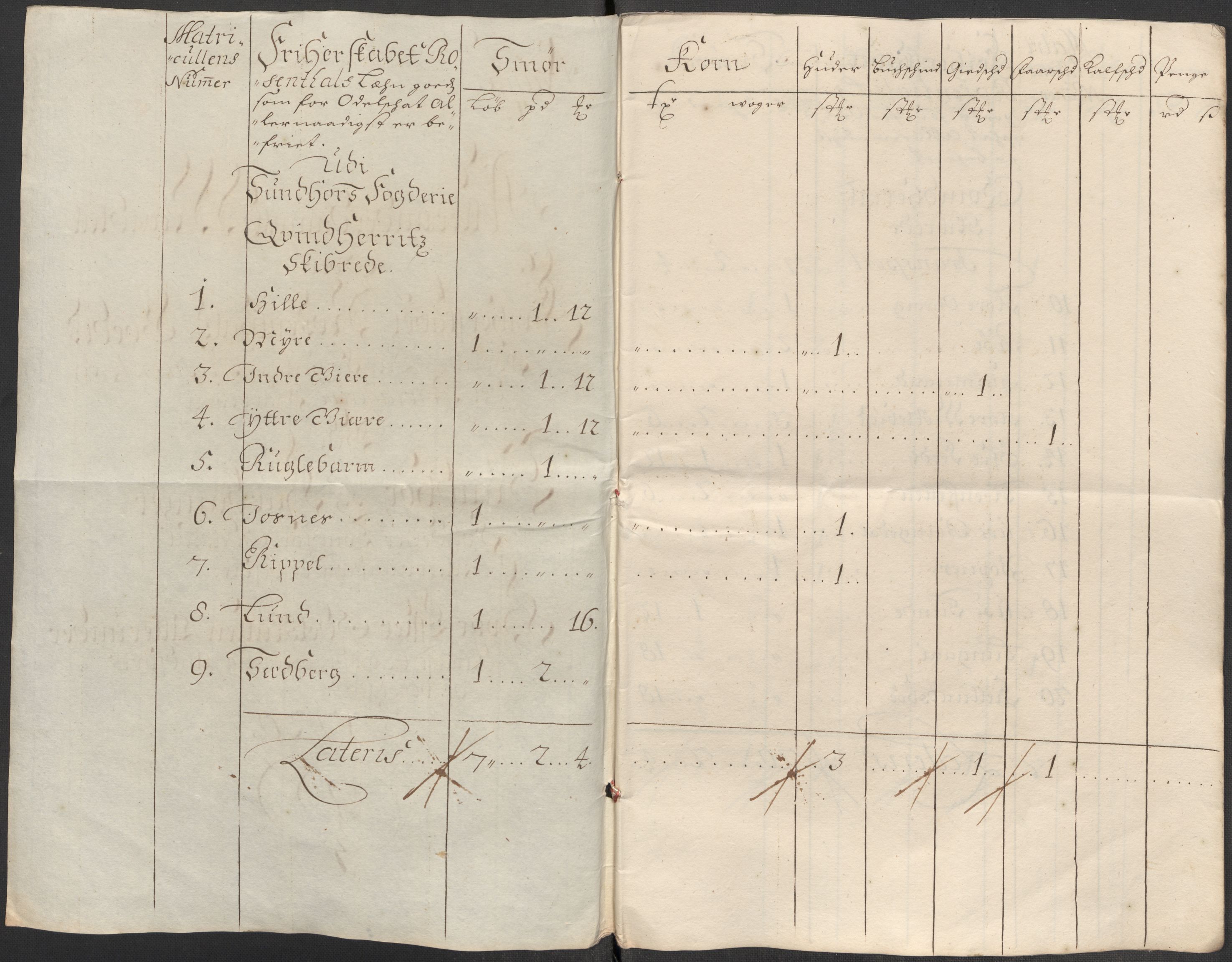 Rentekammeret inntil 1814, Reviderte regnskaper, Fogderegnskap, RA/EA-4092/R49/L3140: Fogderegnskap Rosendal Baroni, 1718-1720, s. 205