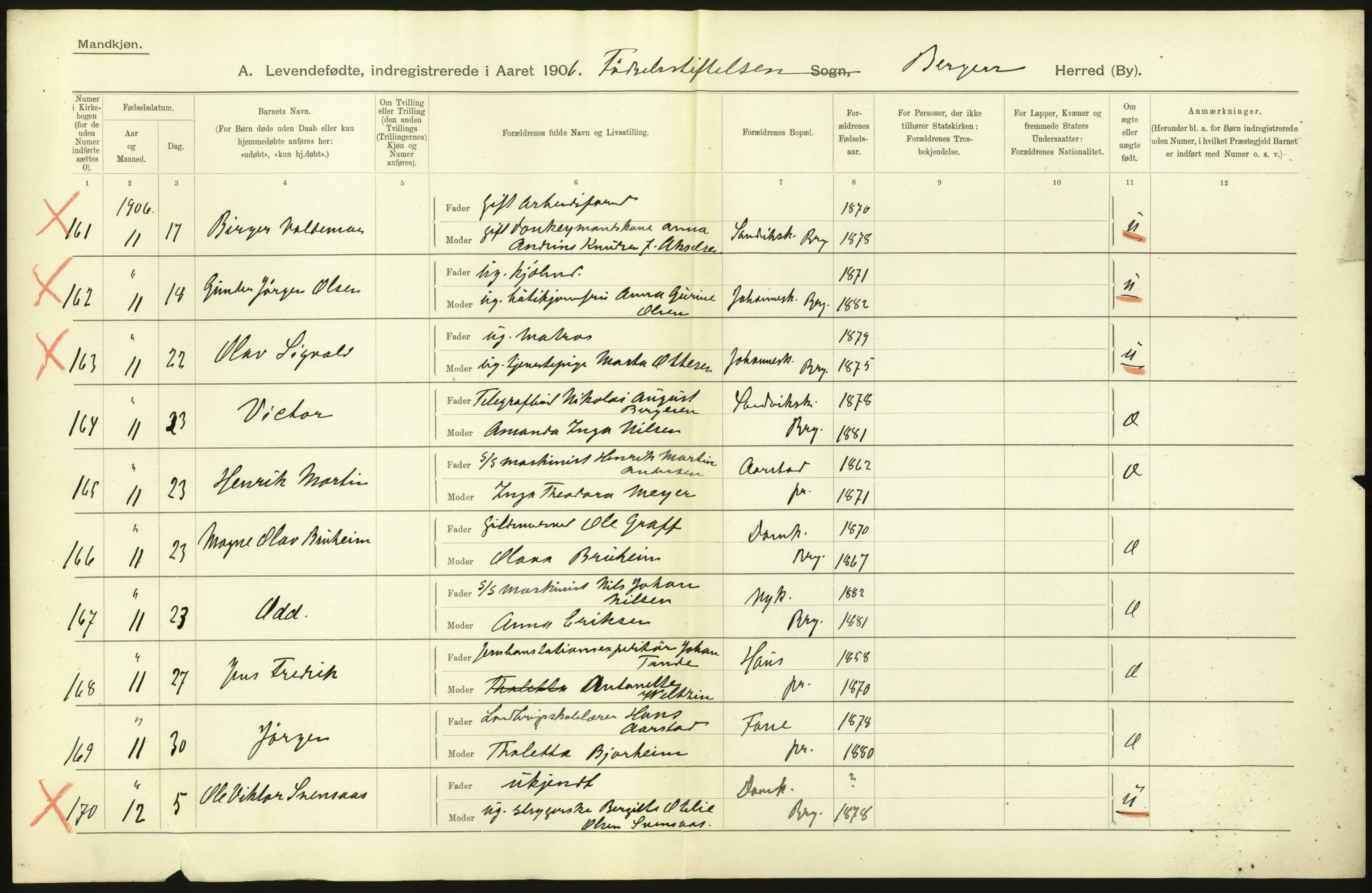 Statistisk sentralbyrå, Sosiodemografiske emner, Befolkning, AV/RA-S-2228/D/Df/Dfa/Dfad/L0031: Bergen: Levendefødte menn og kvinner., 1906, s. 4