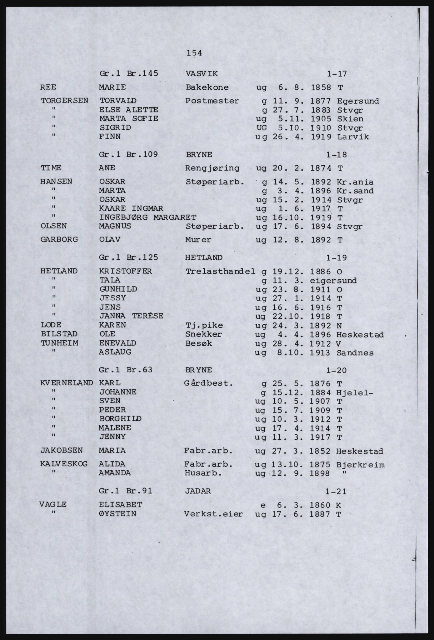 SAST, Avskrift av folketellingen 1920 for en del av Jæren, 1920, s. 164