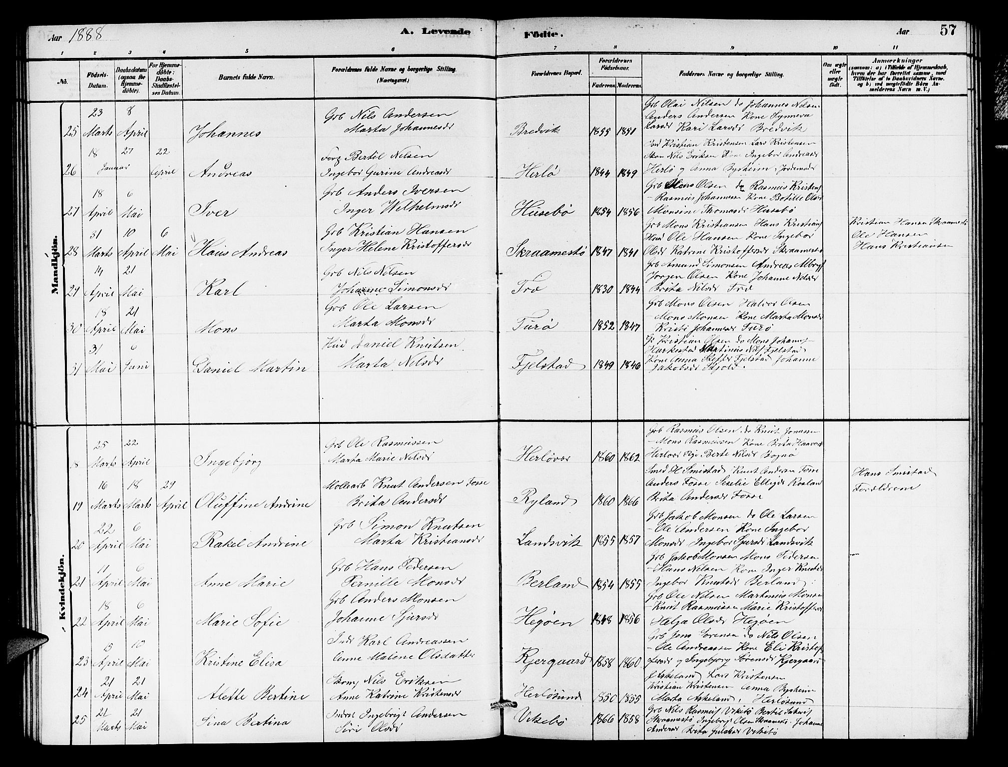 Herdla Sokneprestembete, AV/SAB-A-75701/H/Hab: Klokkerbok nr. A 2, 1881-1888, s. 57