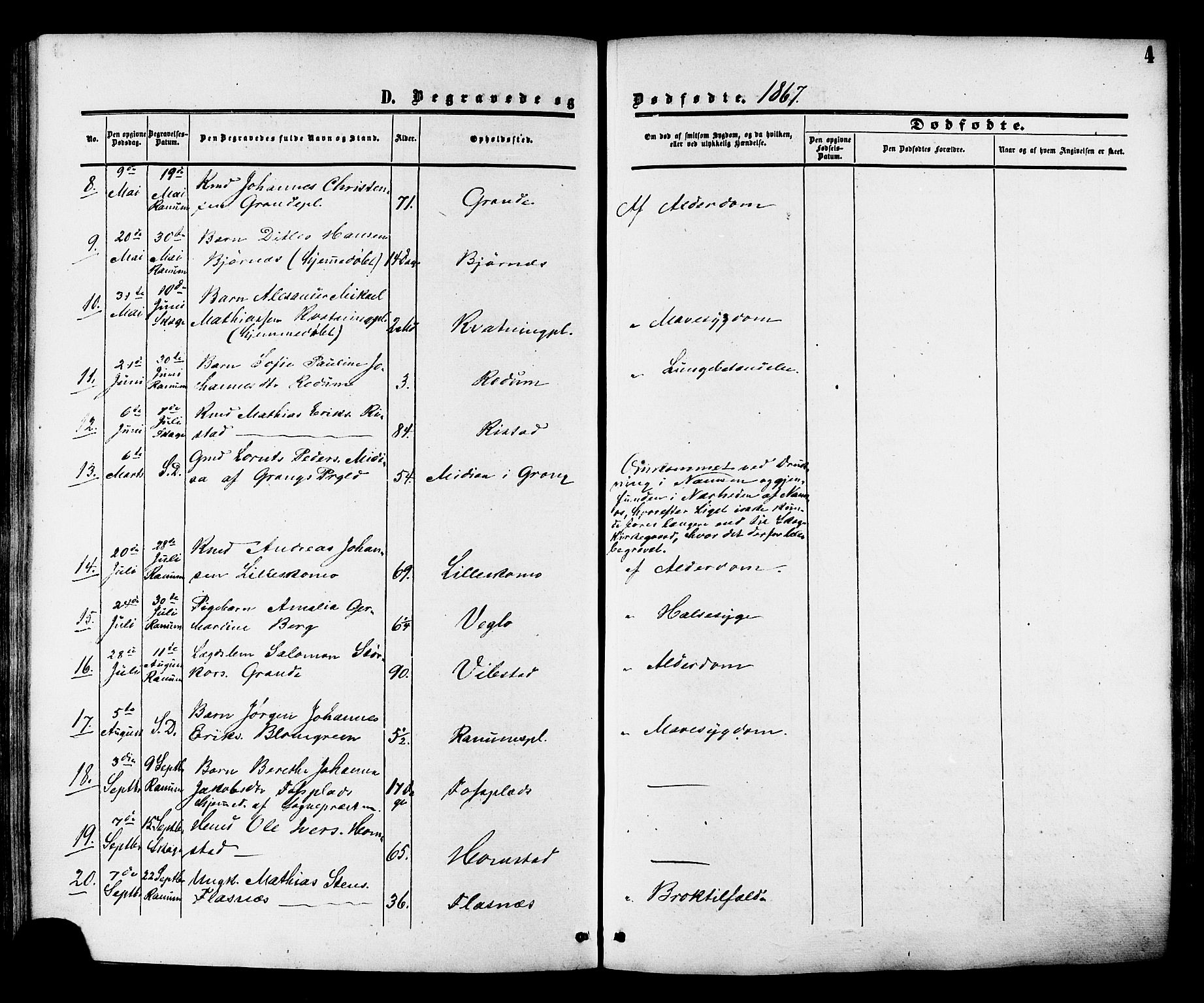 Ministerialprotokoller, klokkerbøker og fødselsregistre - Nord-Trøndelag, SAT/A-1458/764/L0553: Ministerialbok nr. 764A08, 1858-1880, s. 4