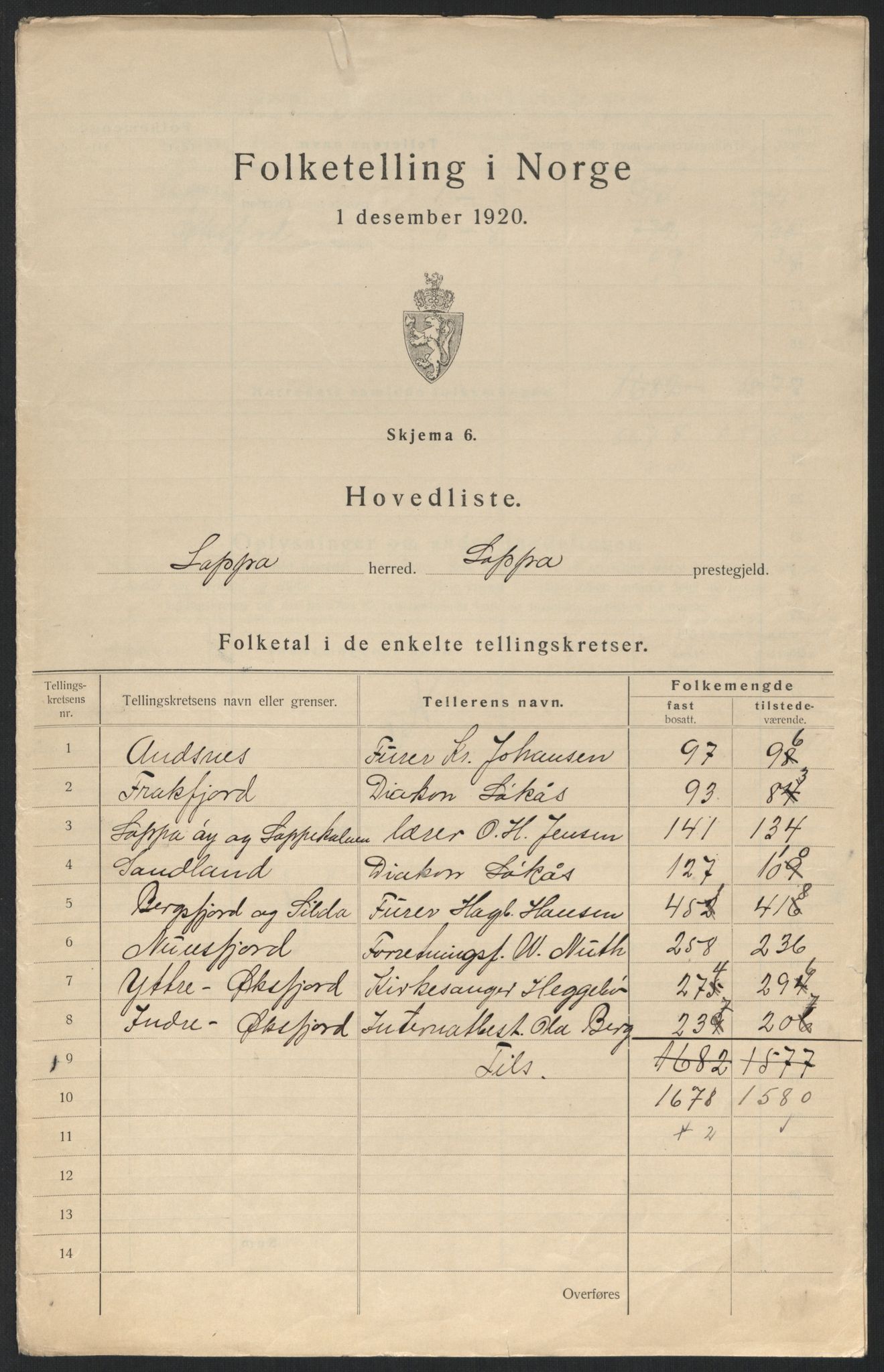 SATØ, Folketelling 1920 for 2014 Loppa herred, 1920, s. 3