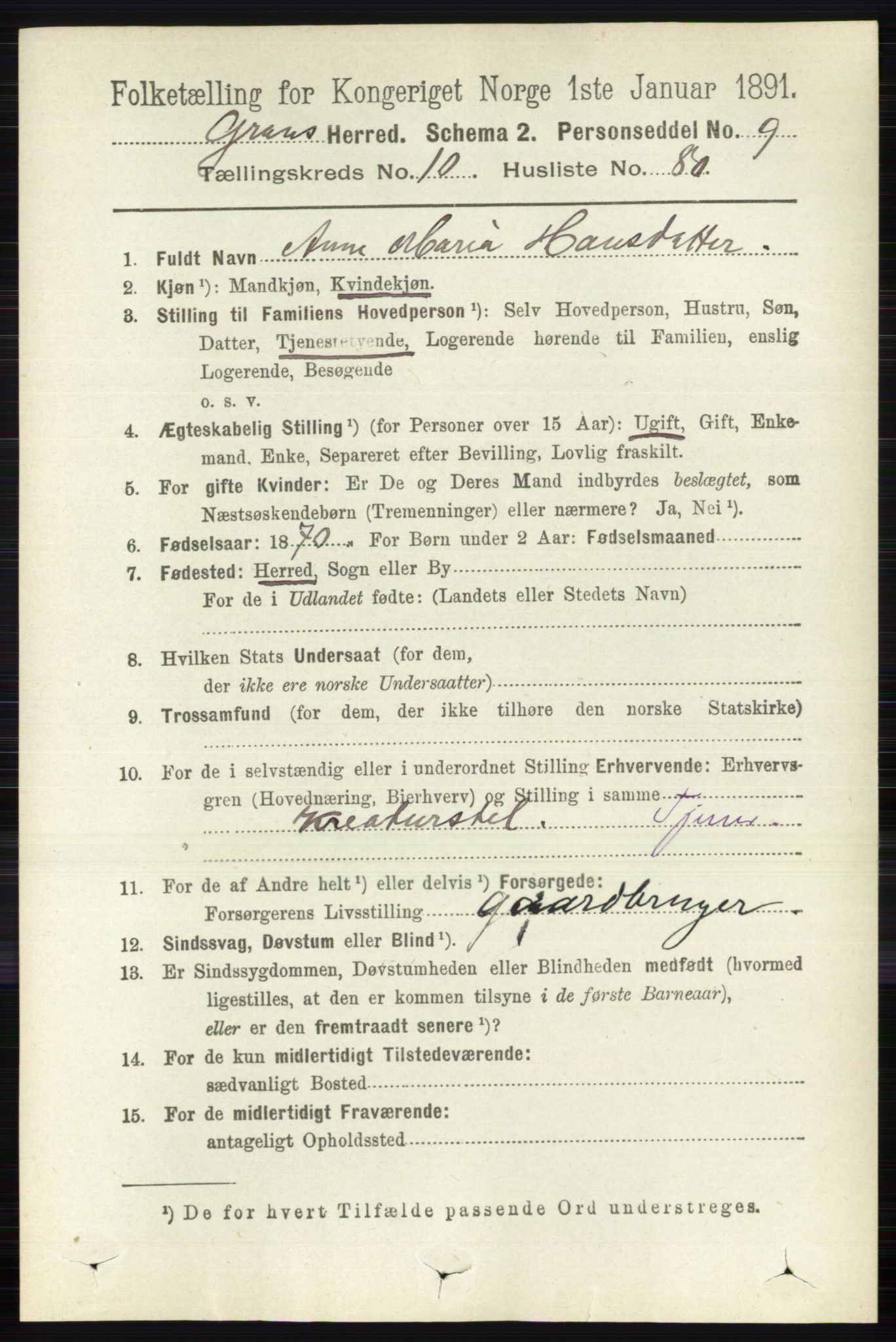 RA, Folketelling 1891 for 0534 Gran herred, 1891, s. 5121