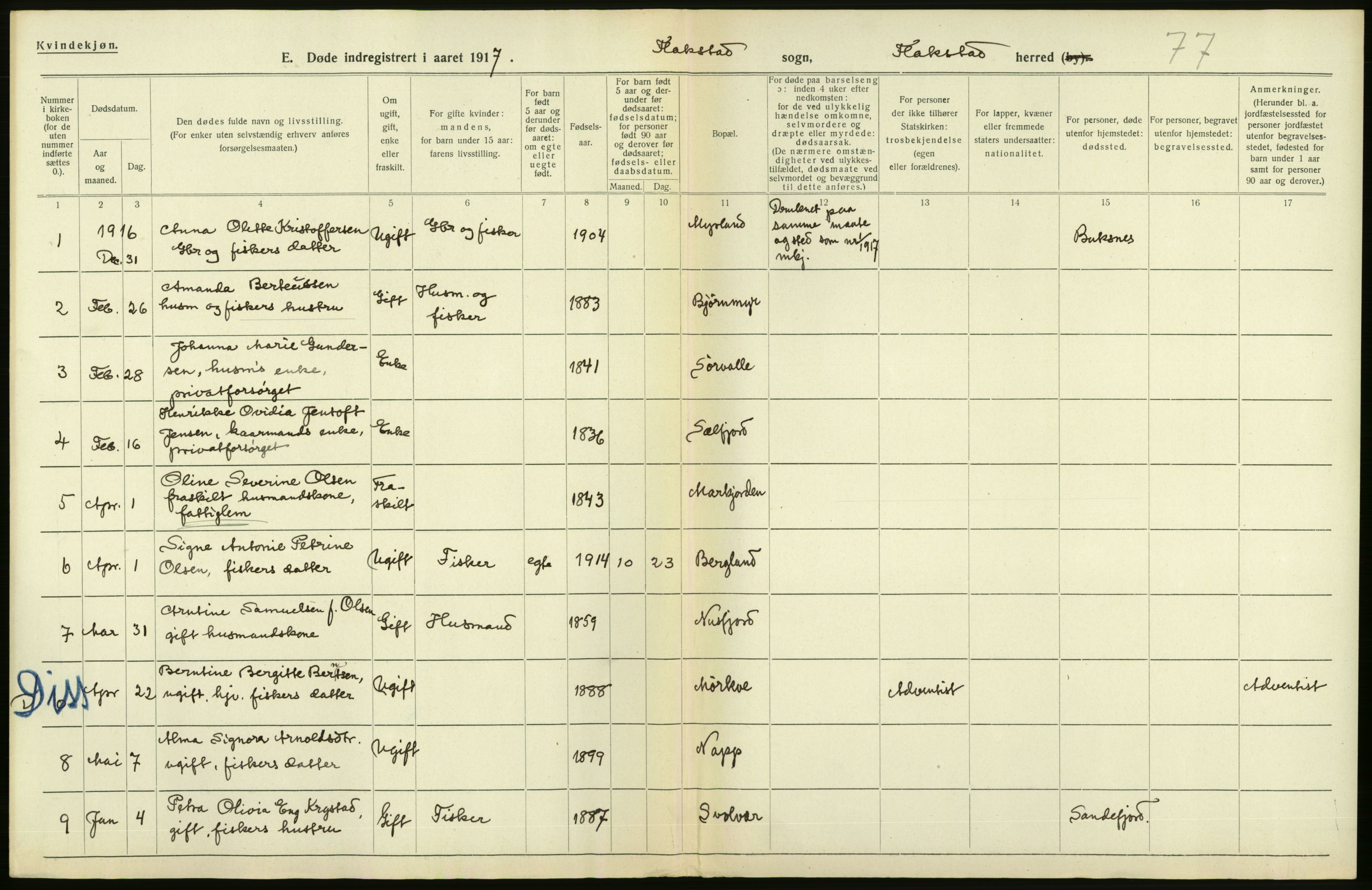 Statistisk sentralbyrå, Sosiodemografiske emner, Befolkning, AV/RA-S-2228/D/Df/Dfb/Dfbg/L0052: Nordlands amt: Døde. Bygder og byer., 1917, s. 68