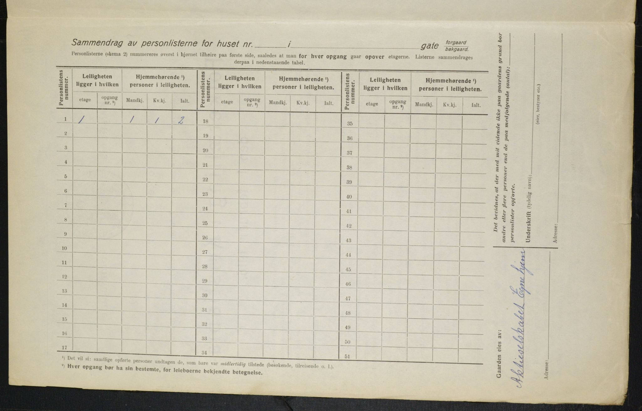 OBA, Kommunal folketelling 1.2.1916 for Kristiania, 1916, s. 19175