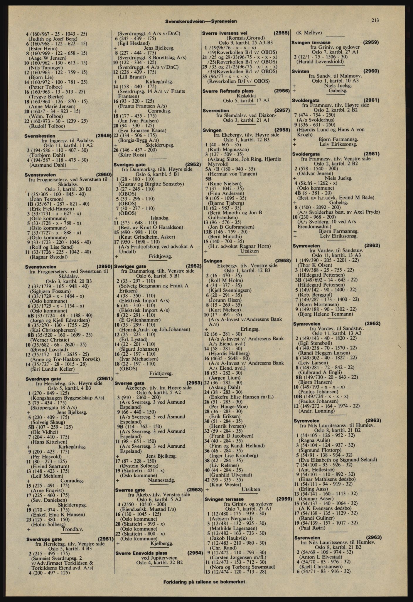 Kristiania/Oslo adressebok, PUBL/-, 1978-1979, s. 213