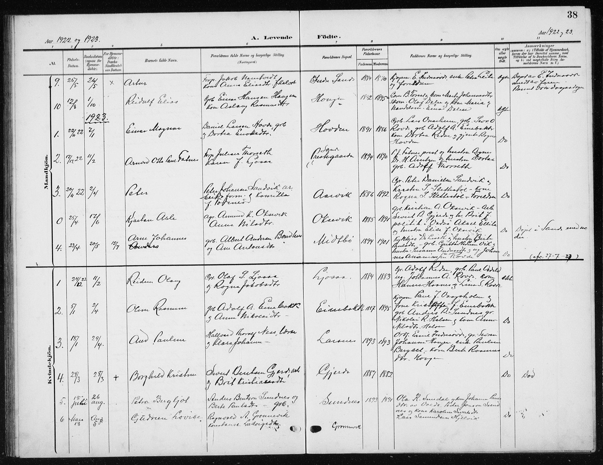 Ministerialprotokoller, klokkerbøker og fødselsregistre - Møre og Romsdal, AV/SAT-A-1454/504/L0061: Klokkerbok nr. 504C03, 1902-1940, s. 38