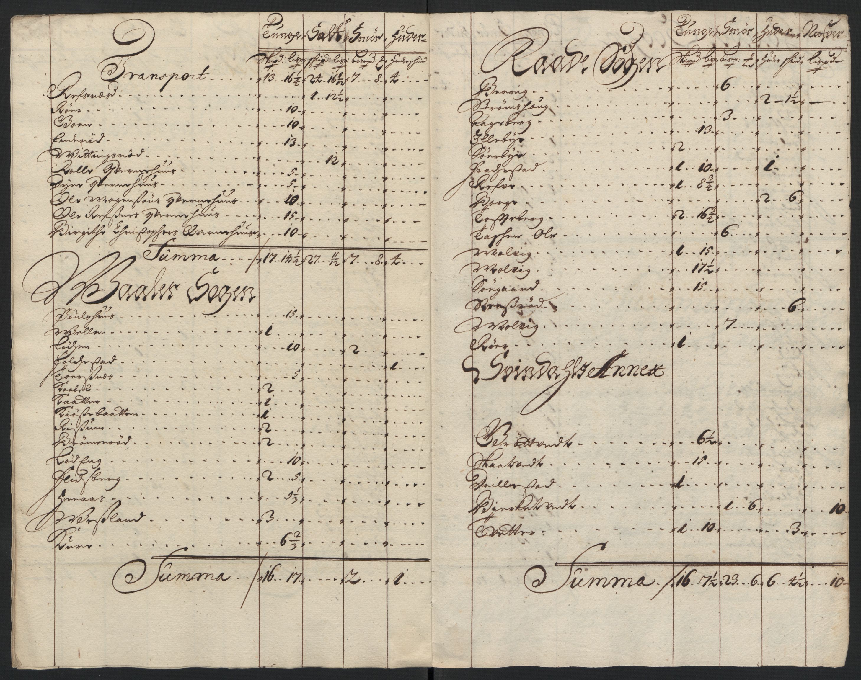 Rentekammeret inntil 1814, Reviderte regnskaper, Fogderegnskap, AV/RA-EA-4092/R04/L0127: Fogderegnskap Moss, Onsøy, Tune, Veme og Åbygge, 1698, s. 30